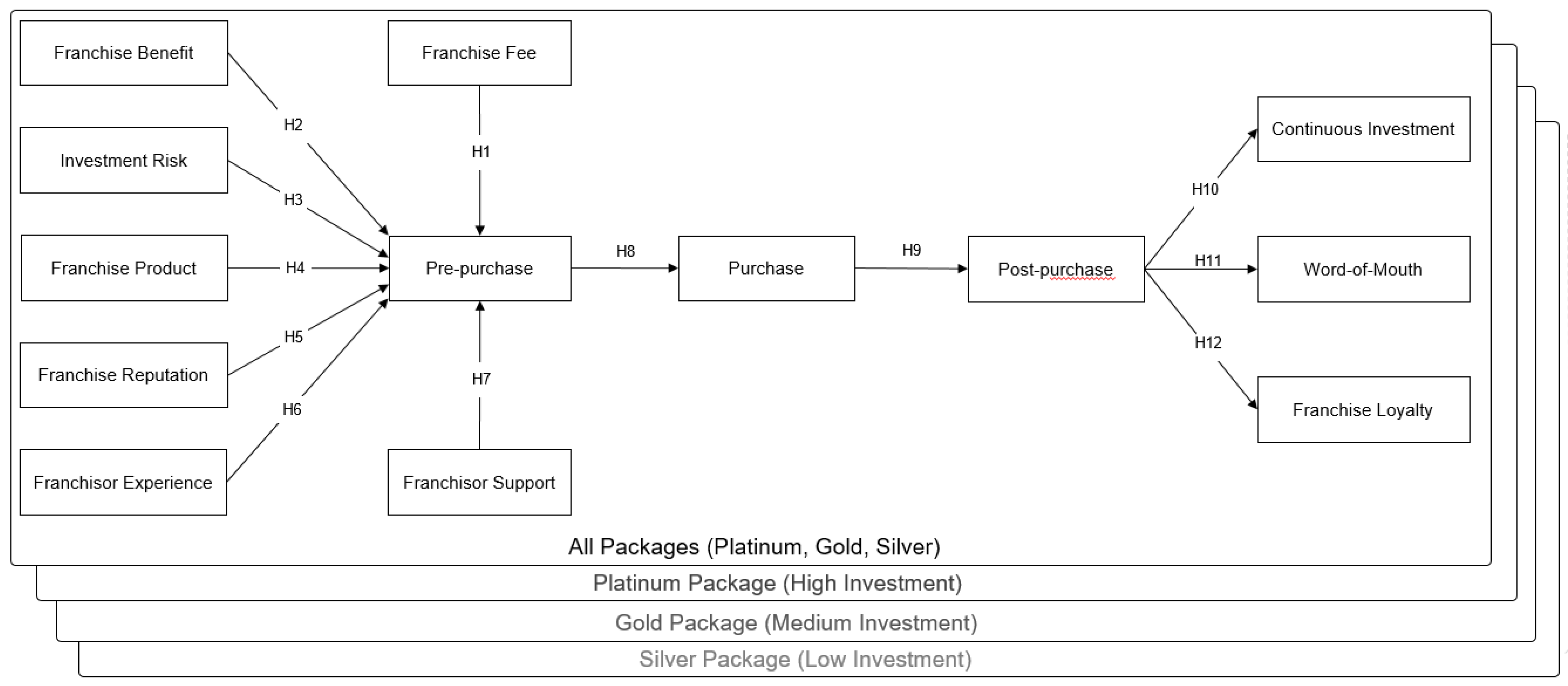 Sustainability 16 04287 g001
