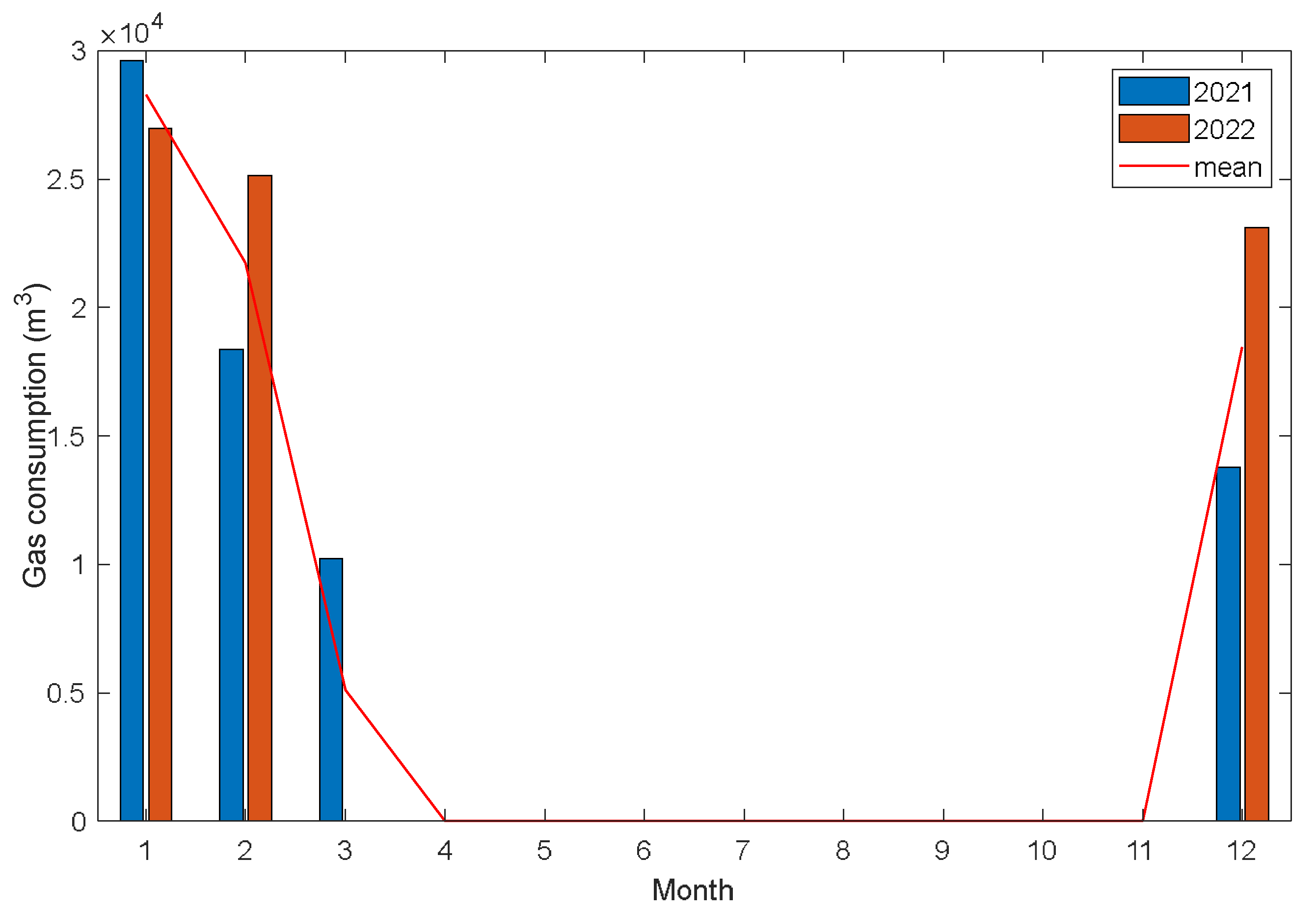 Sustainability 16 04289 g005
