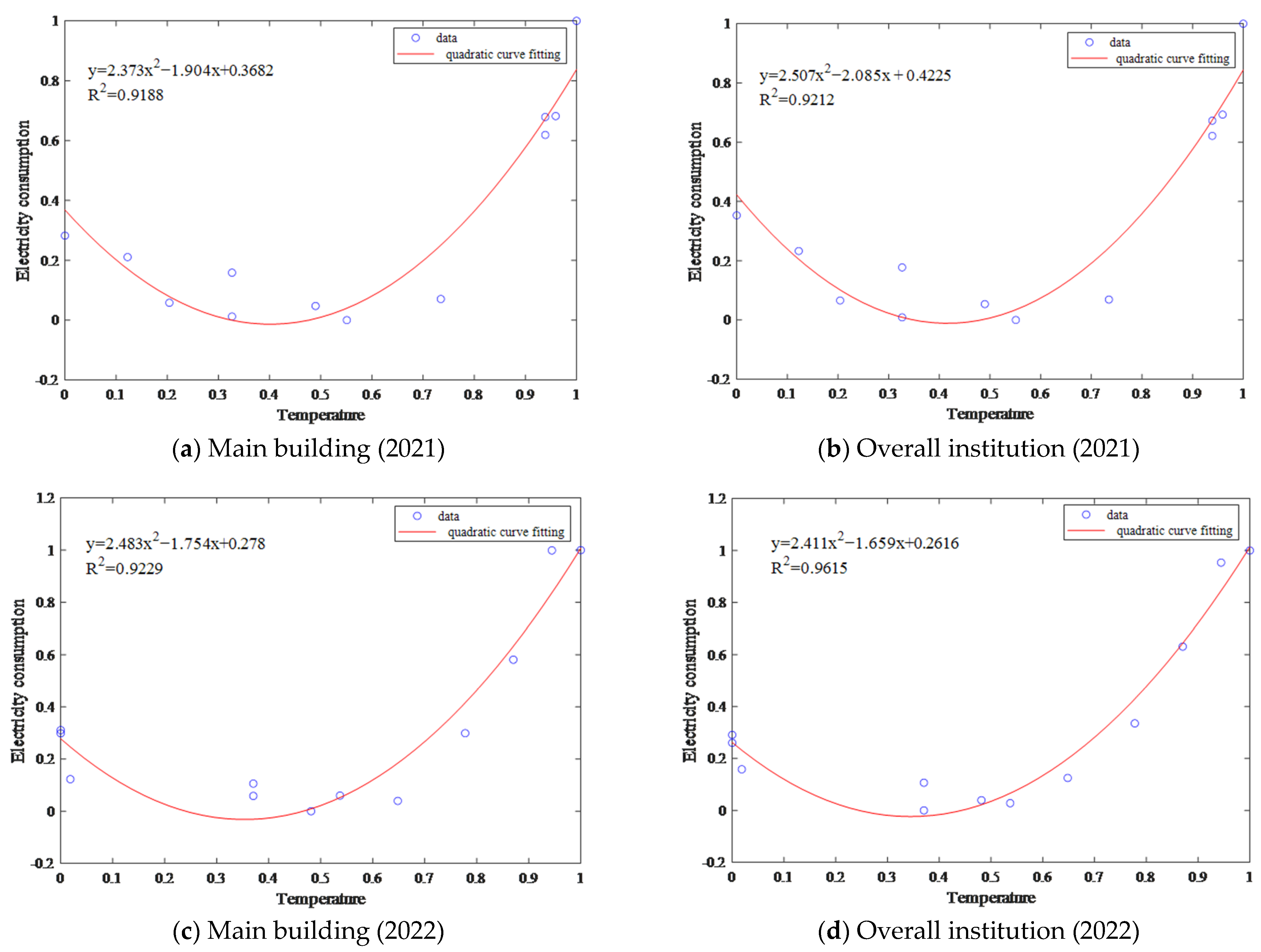 Sustainability 16 04289 g008