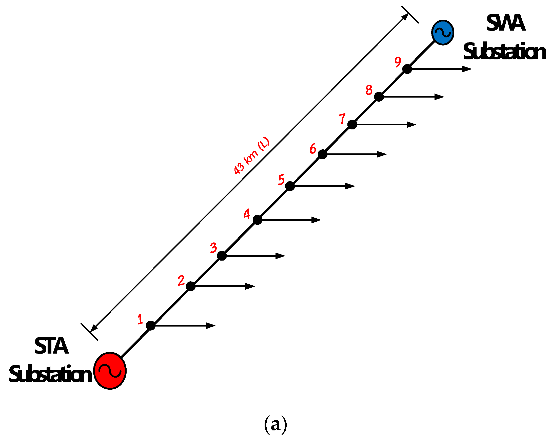 Sustainability 16 04295 g001a