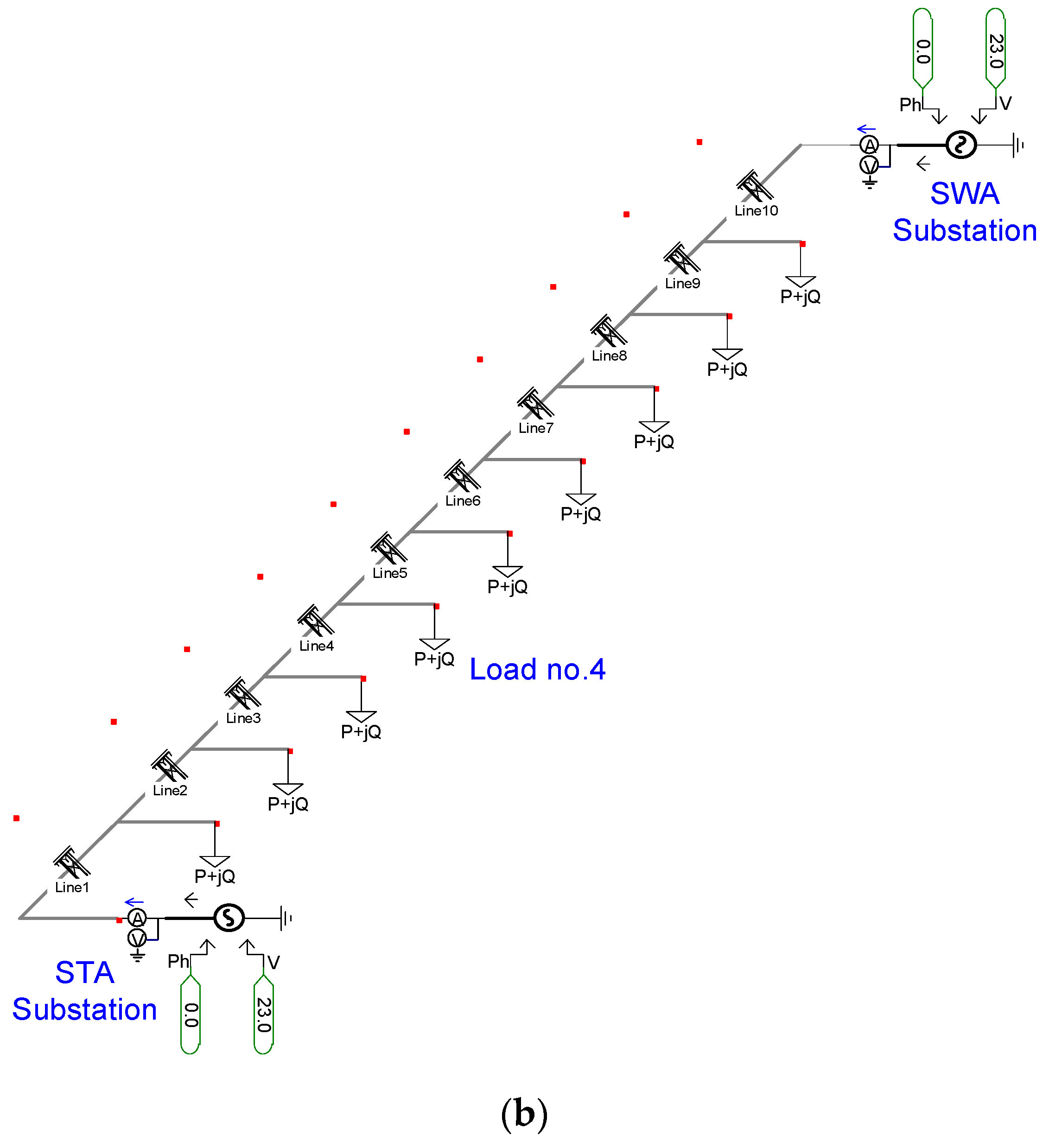 Sustainability 16 04295 g001b