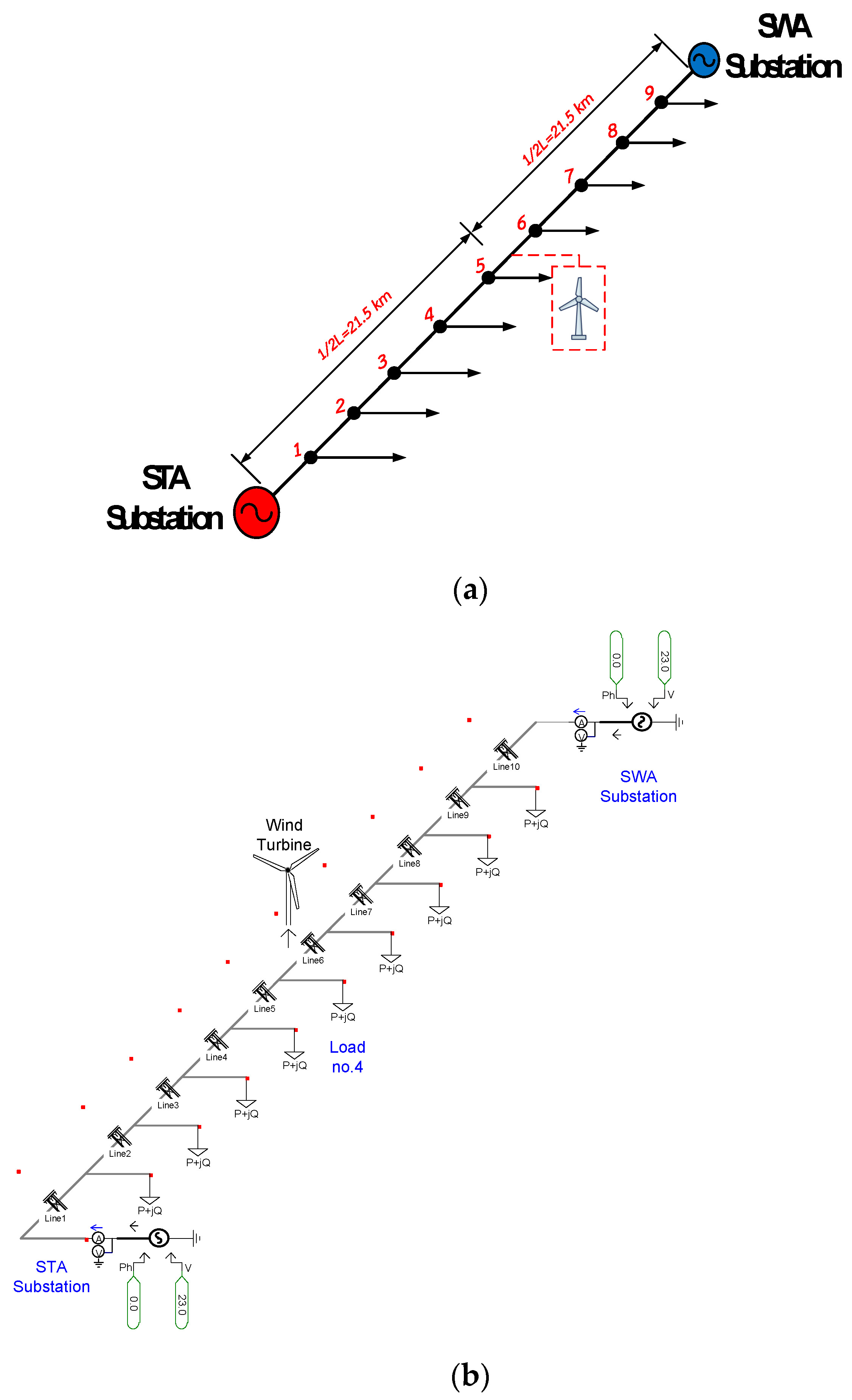 Sustainability 16 04295 g002a