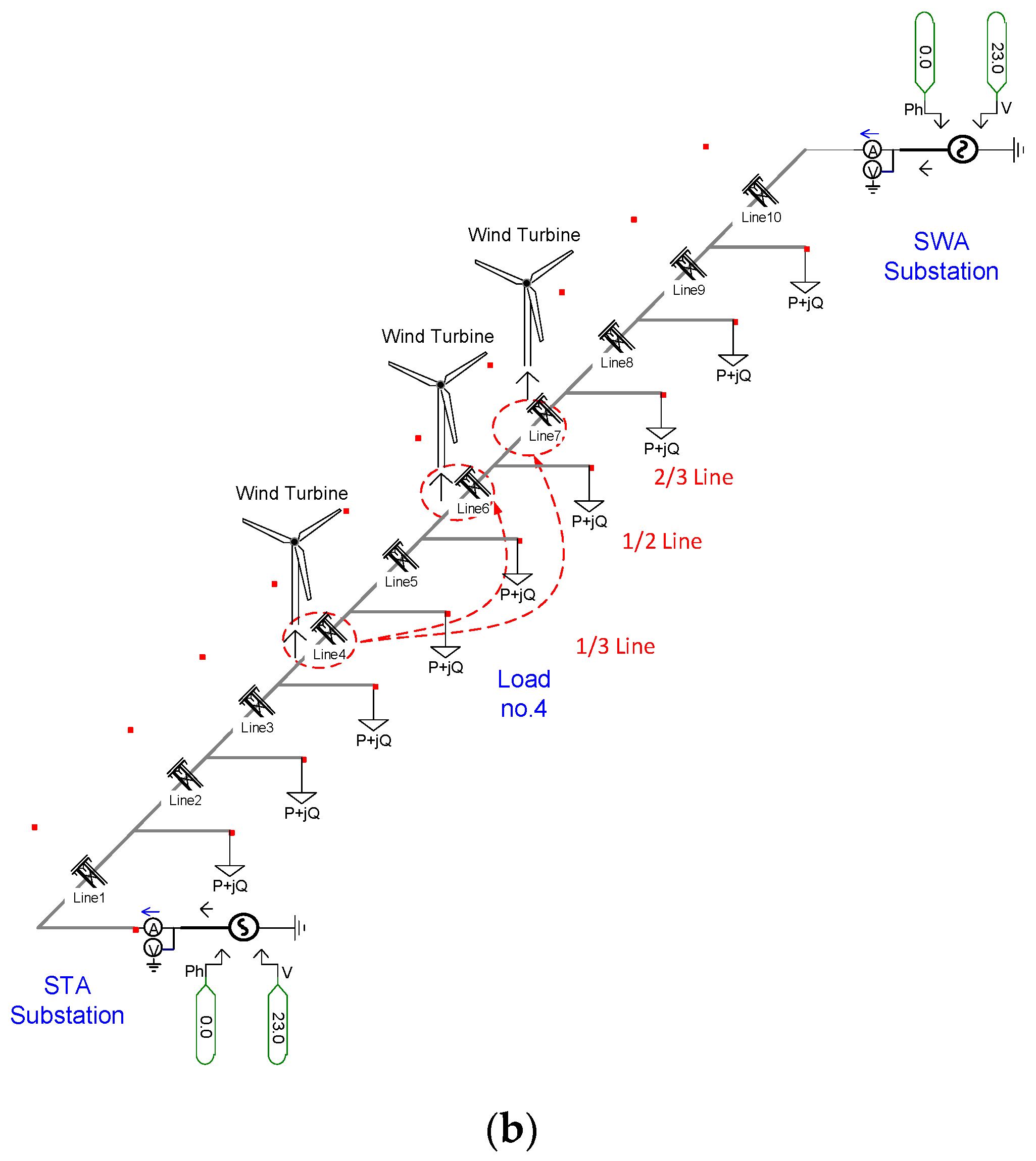 Sustainability 16 04295 g004b