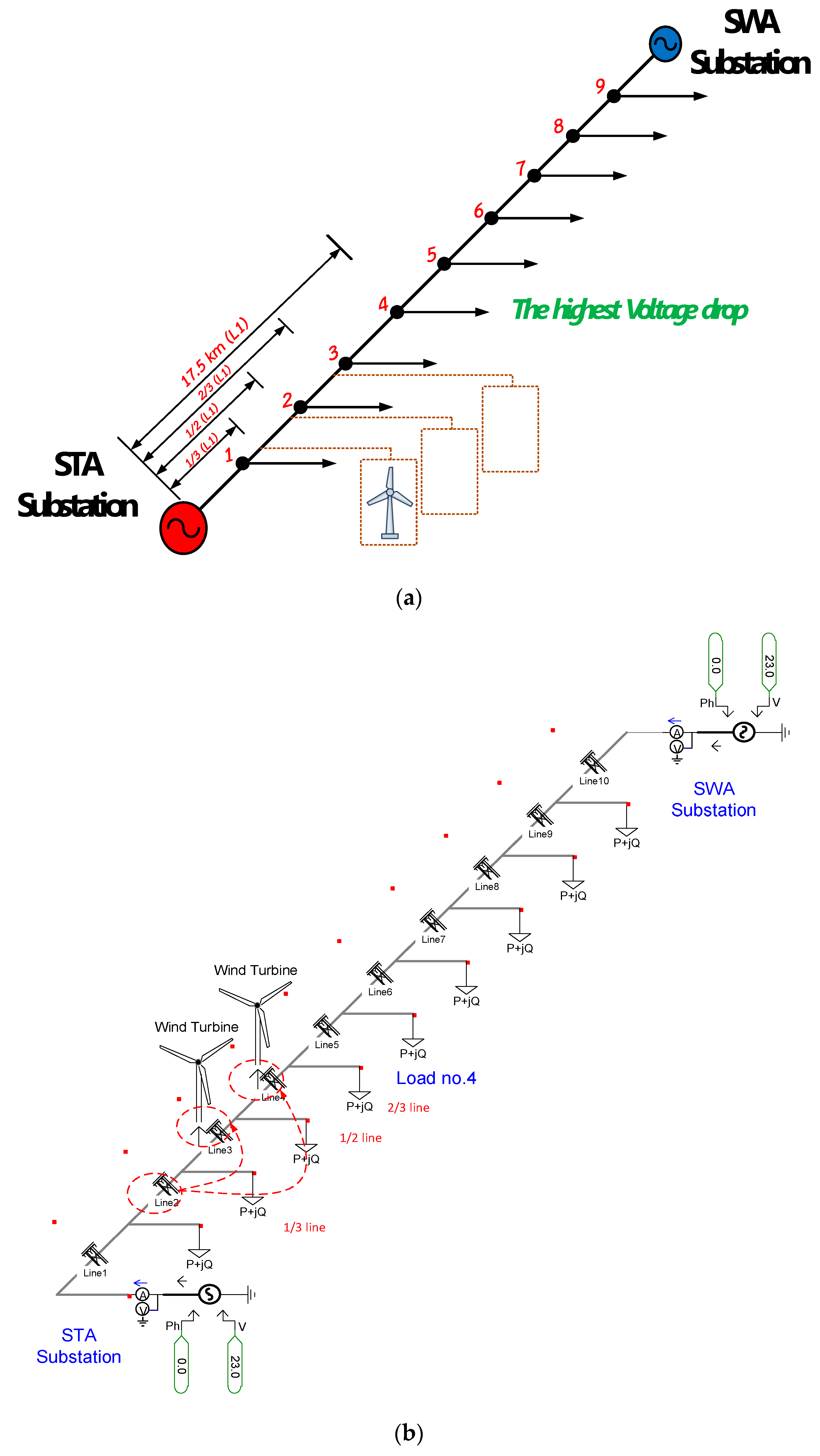 Sustainability 16 04295 g008