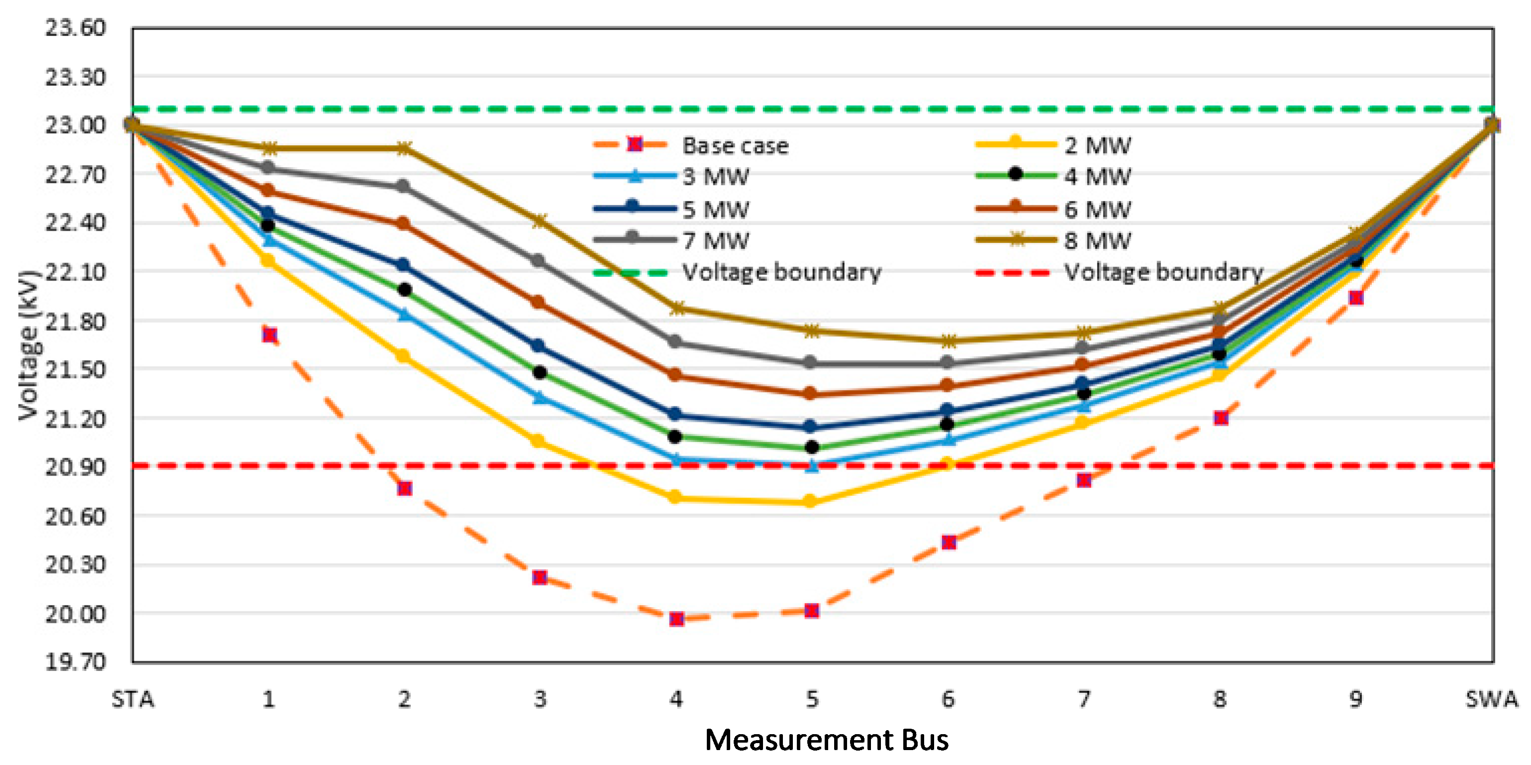 Sustainability 16 04295 g012