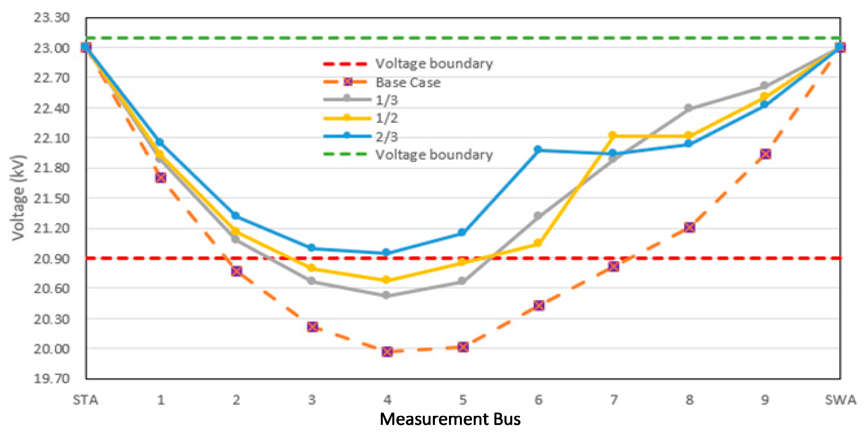 Sustainability 16 04295 g014