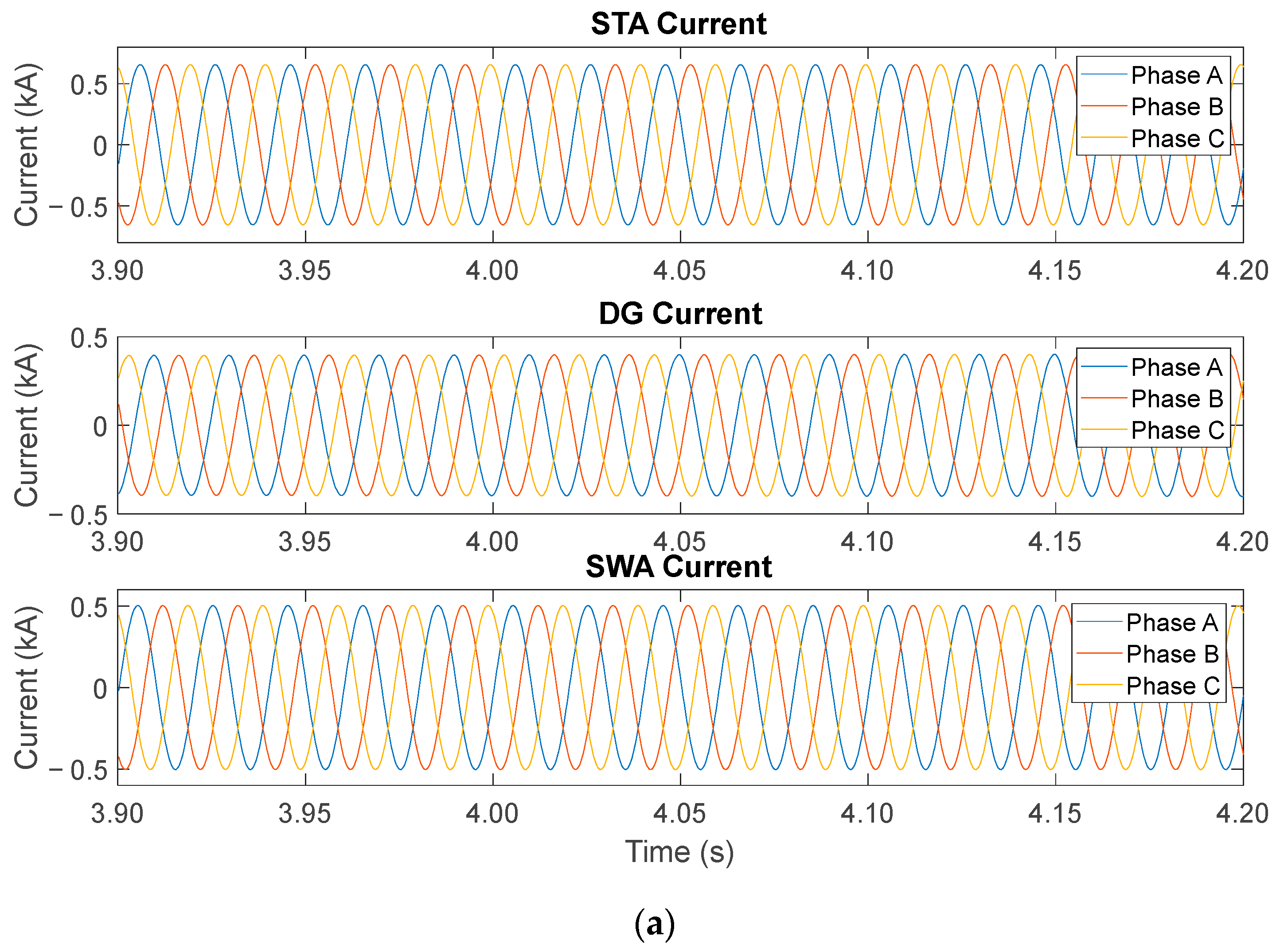 Sustainability 16 04295 g018a
