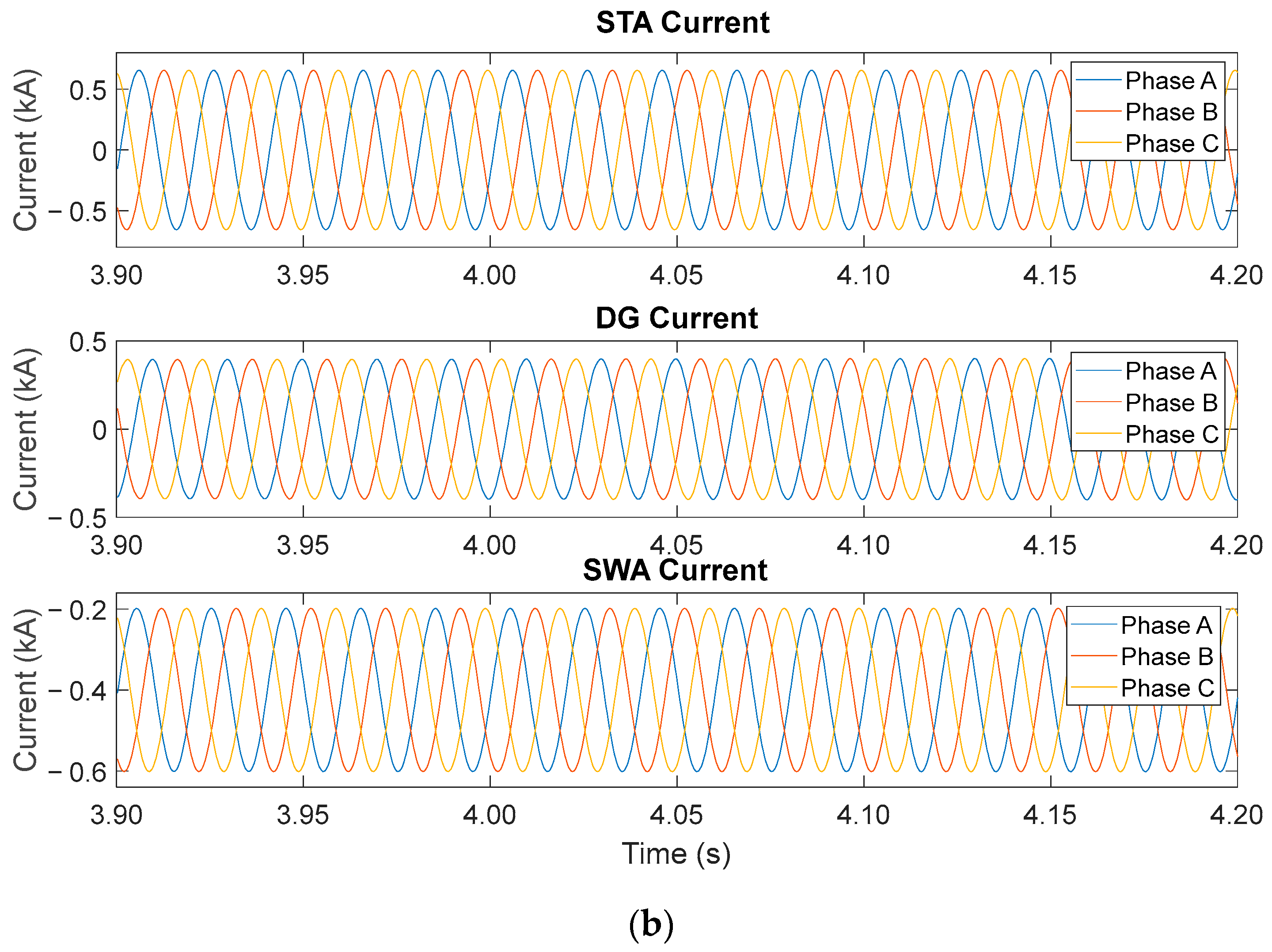 Sustainability 16 04295 g018b