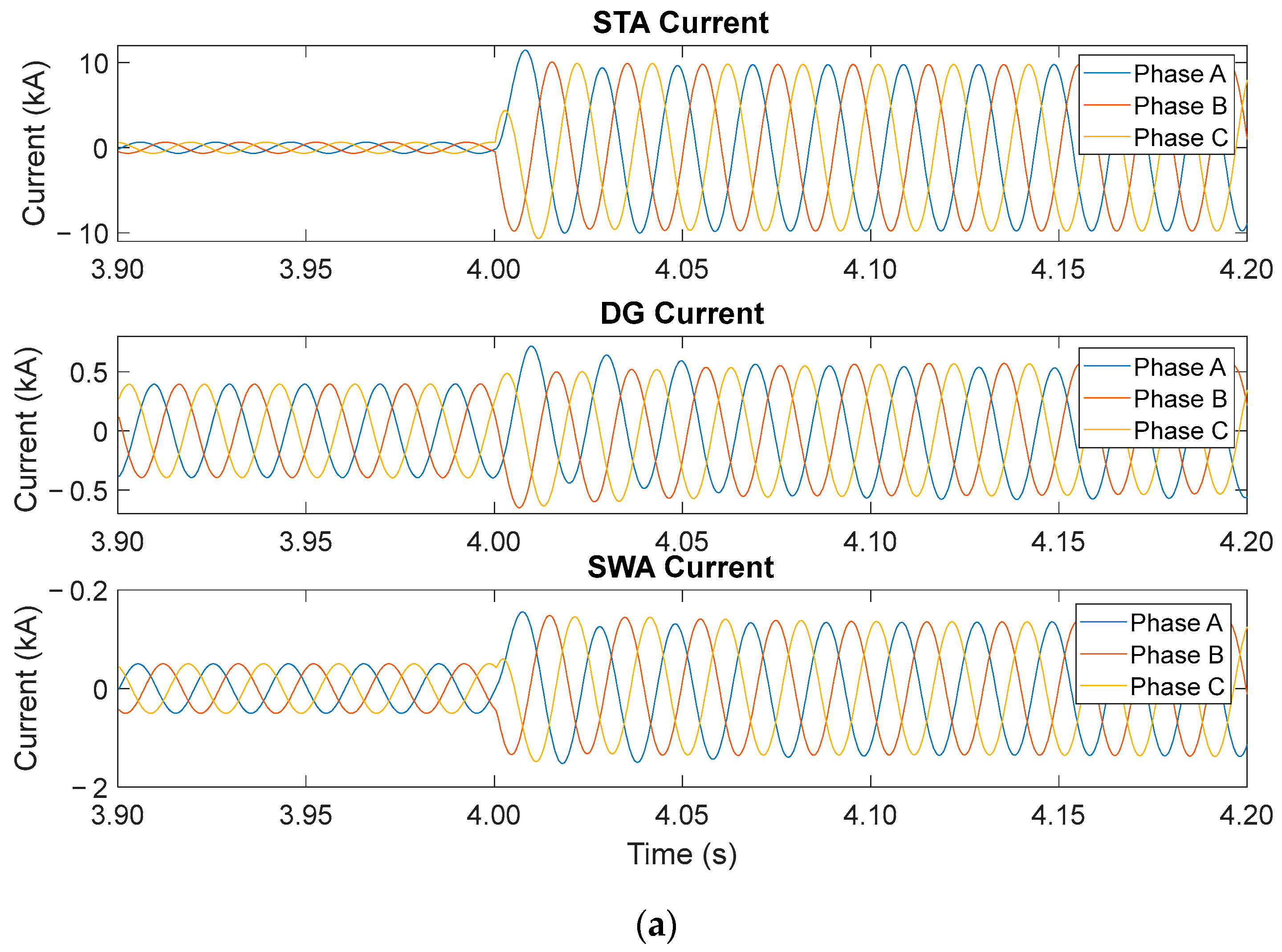 Sustainability 16 04295 g020a