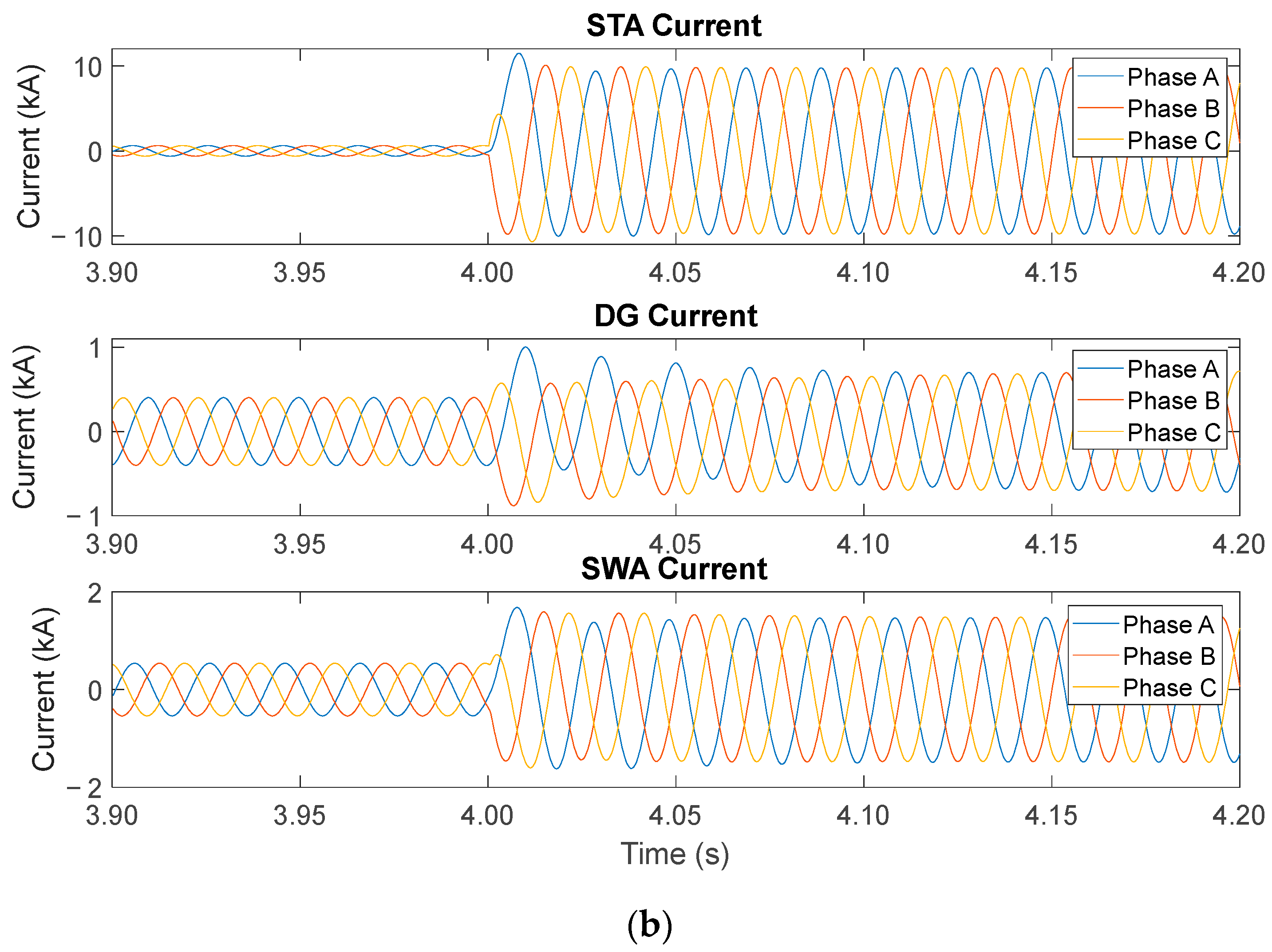 Sustainability 16 04295 g020b