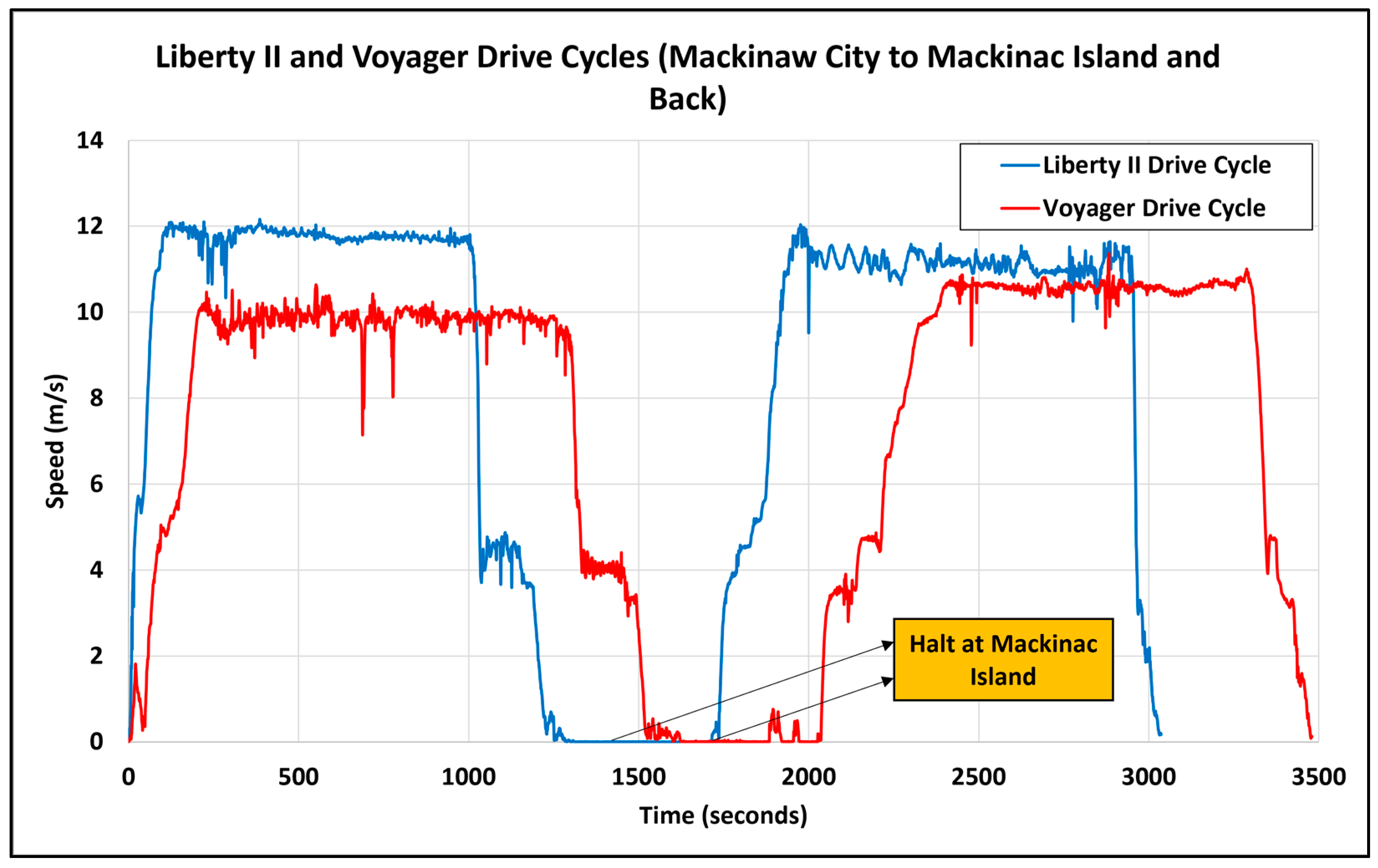 Sustainability 16 04297 g005