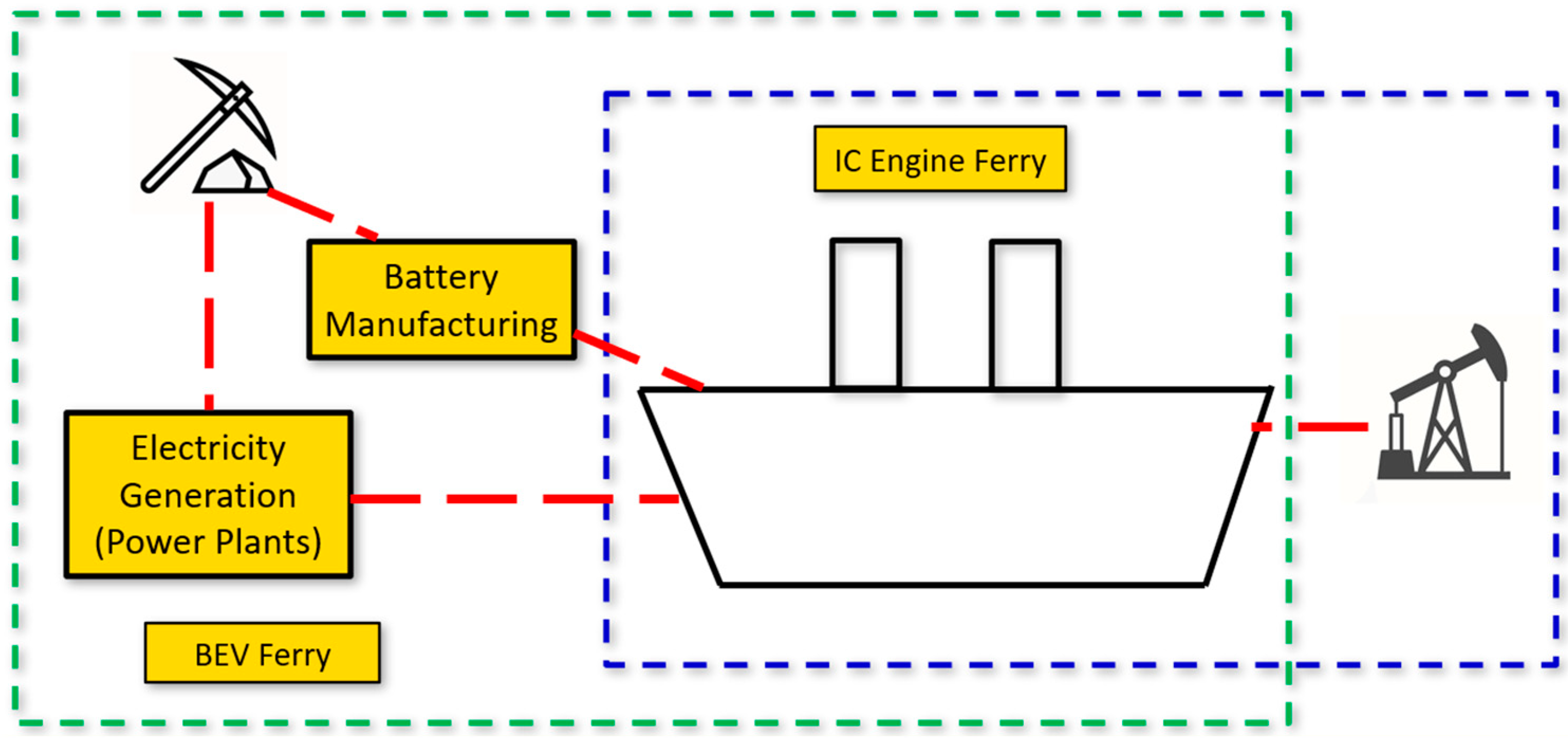 Sustainability 16 04297 g008