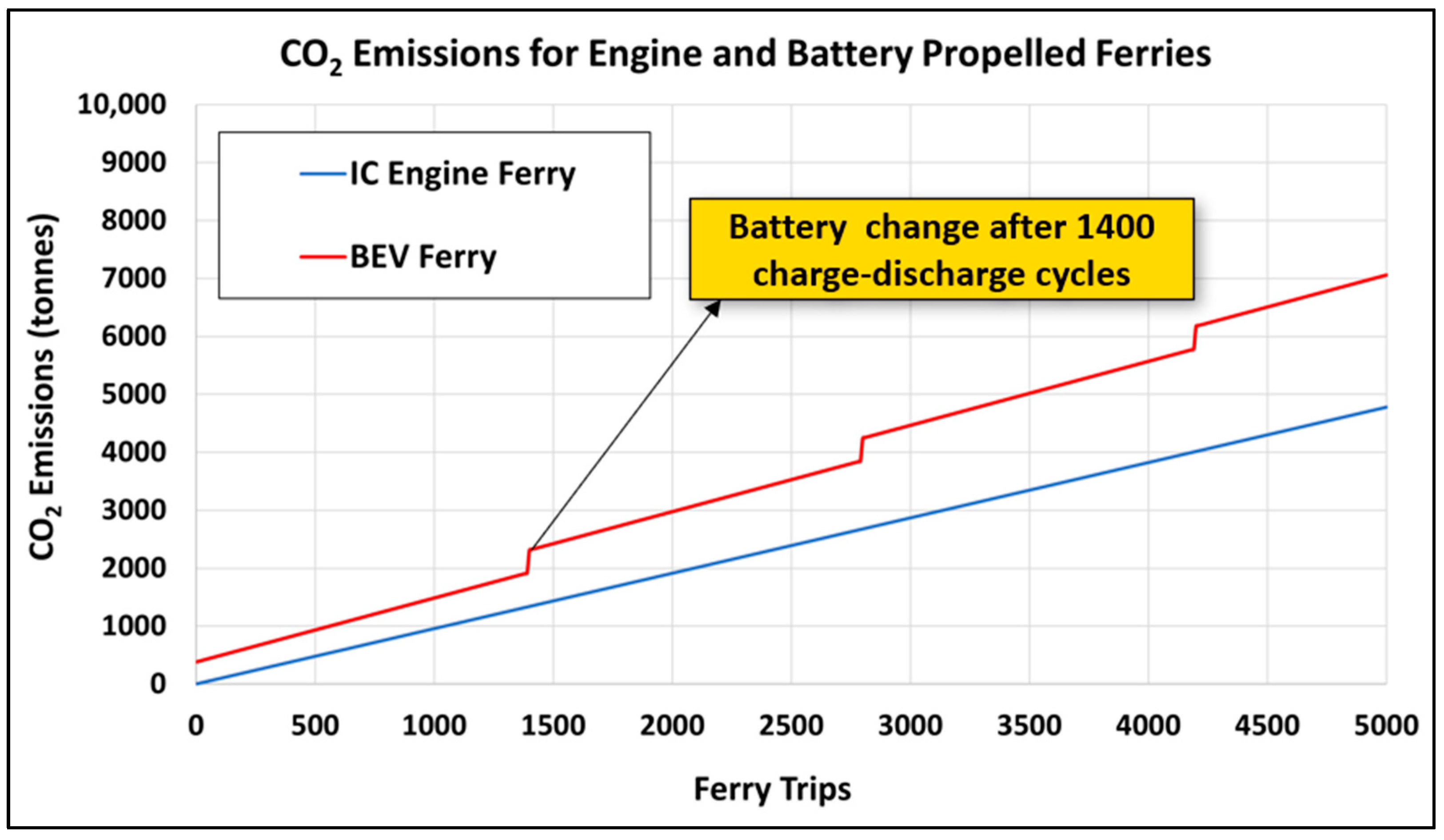 Sustainability 16 04297 g009
