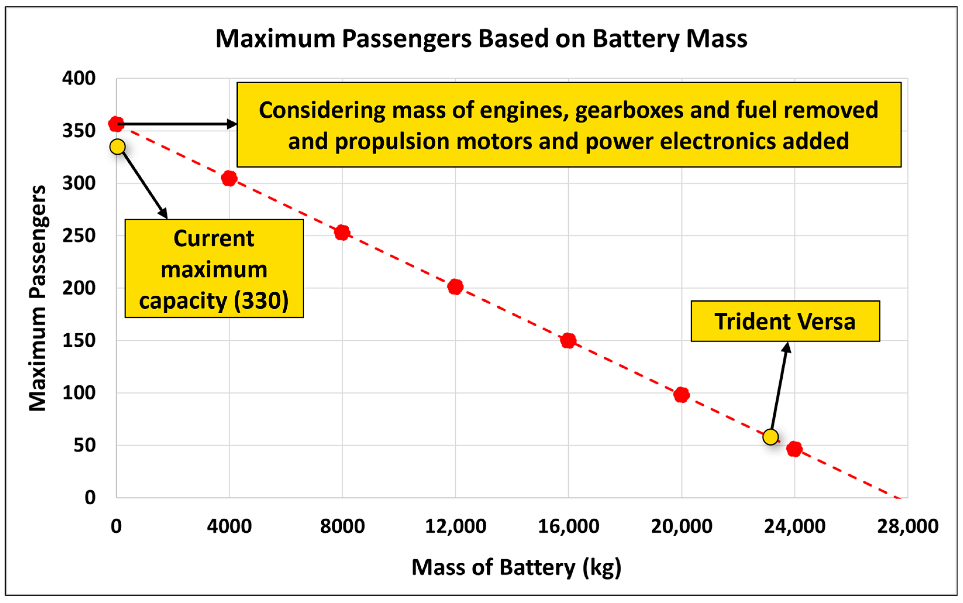 Sustainability 16 04297 g014