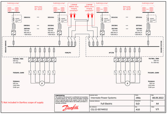 Sustainability 16 04297 g0a1