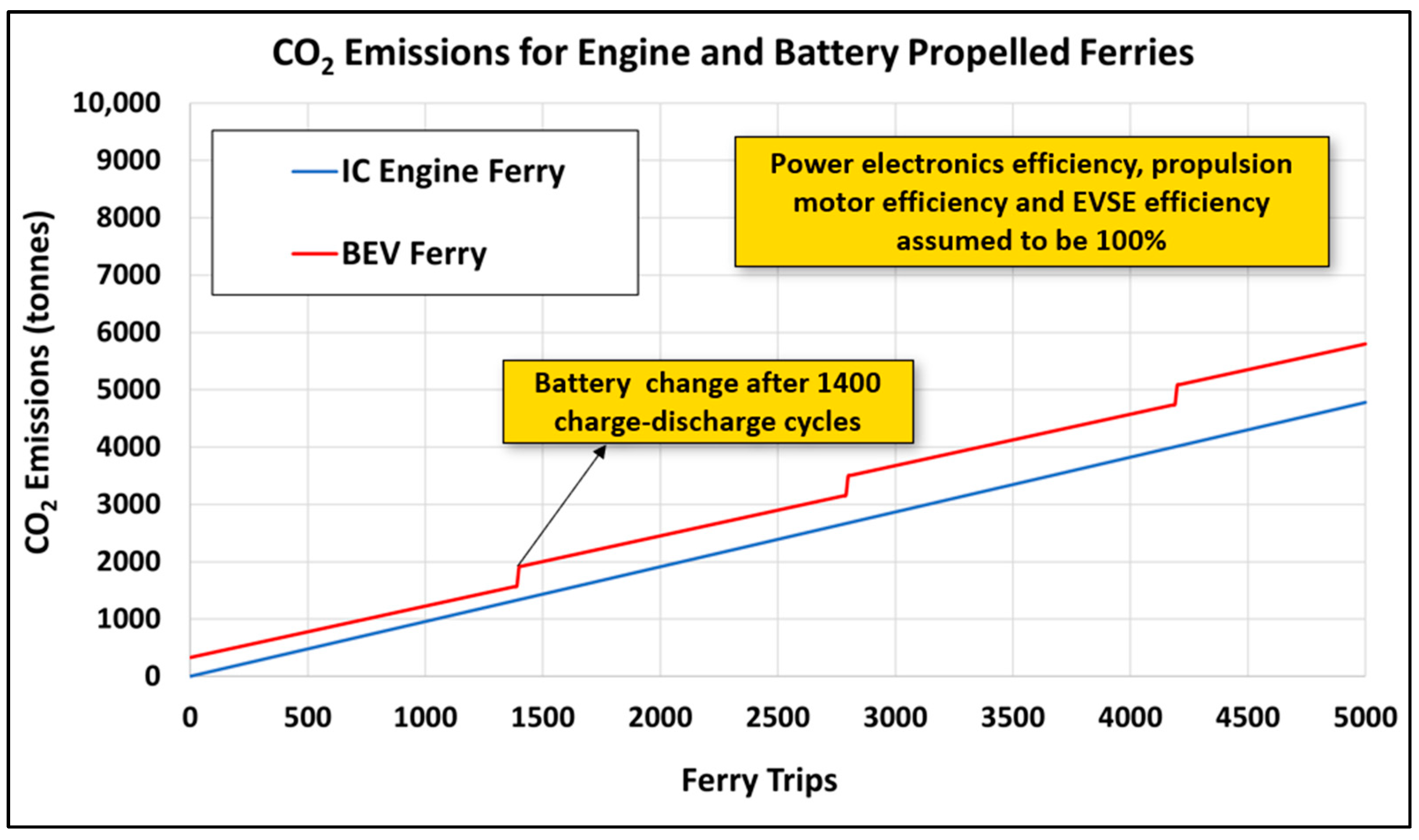 Sustainability 16 04297 g0a2