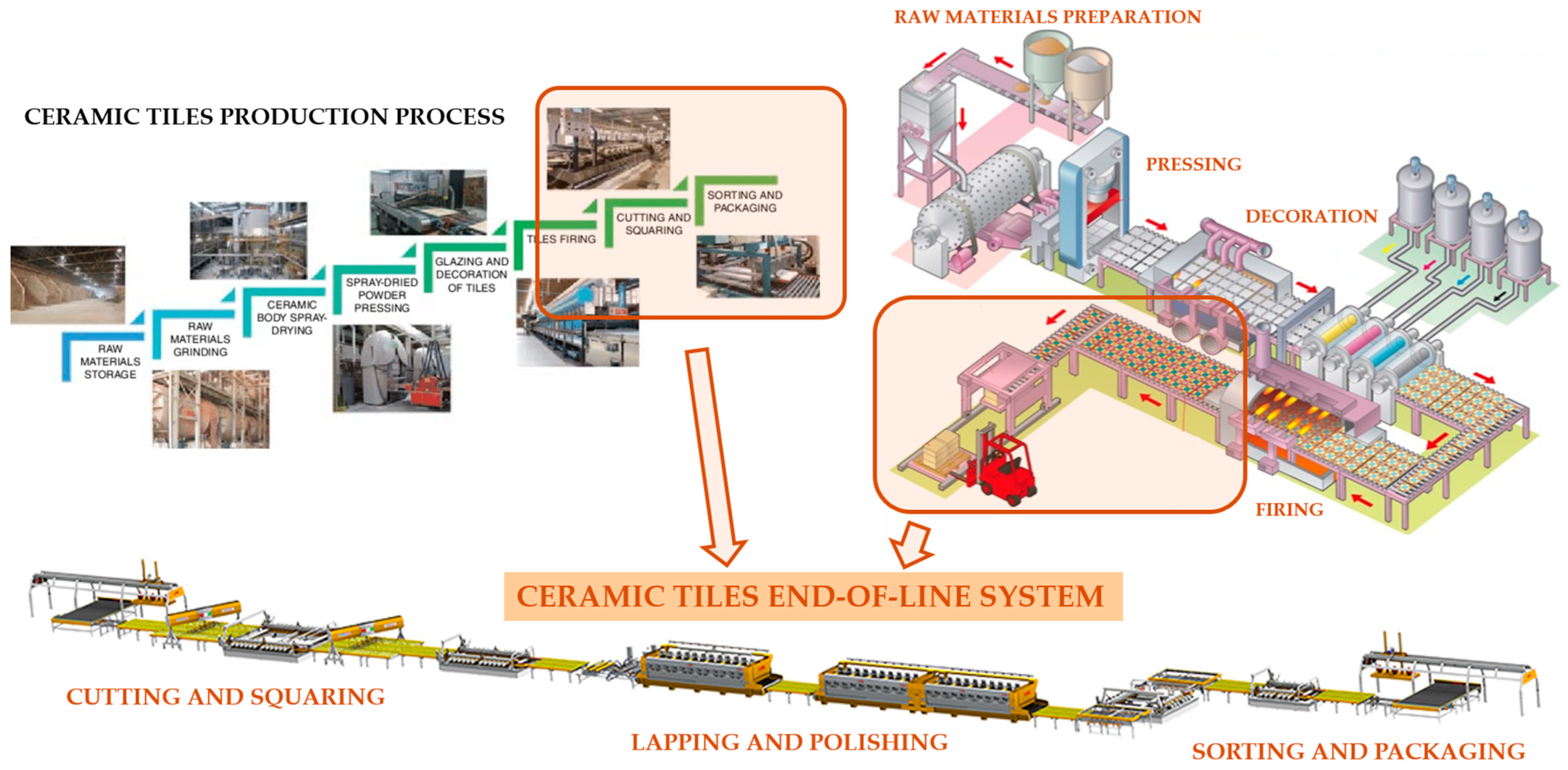 Sustainability 16 04301 g001 Sustainability 16 04301 g001