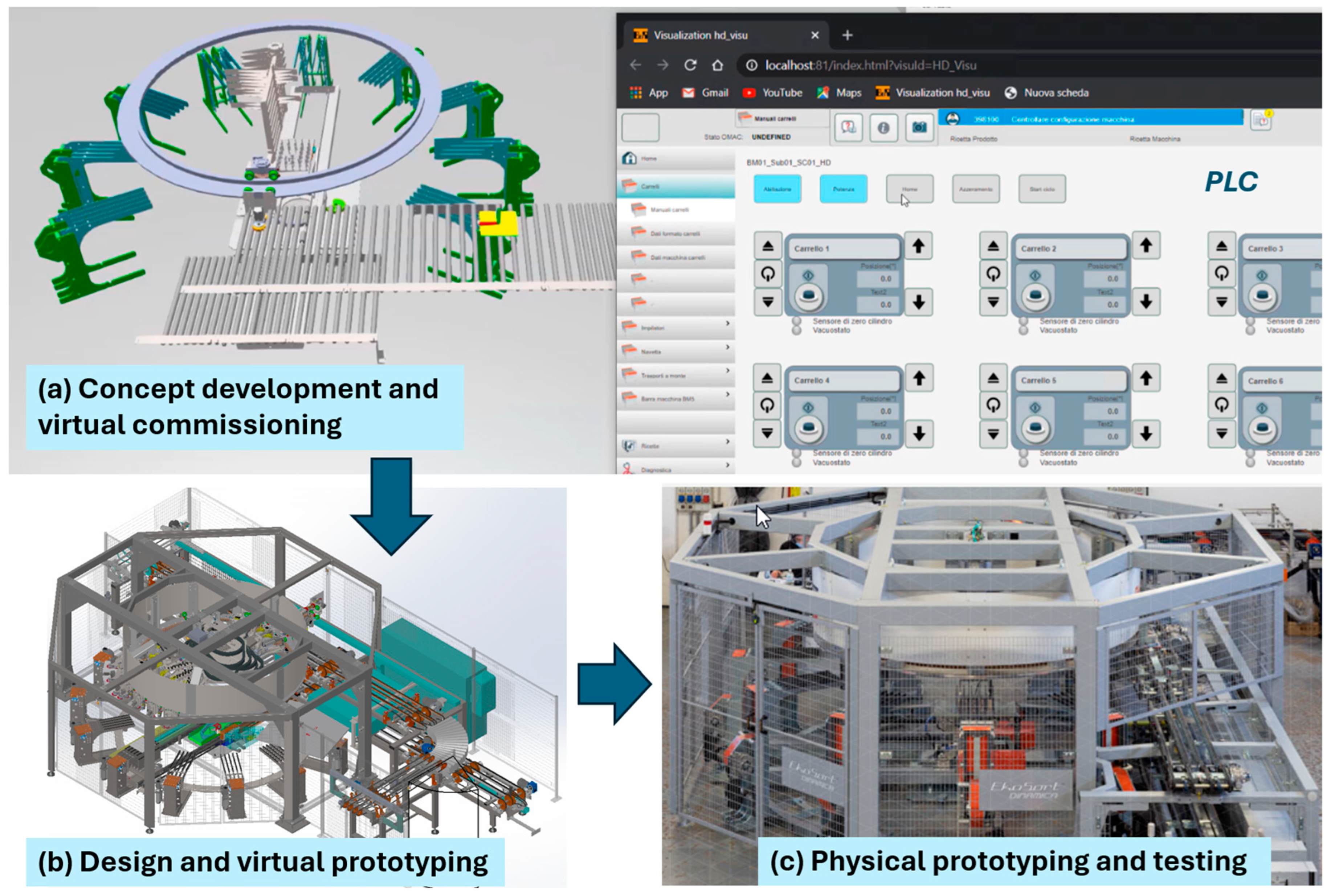 Sustainability 16 04301 g004 Sustainability 16 04301 g004