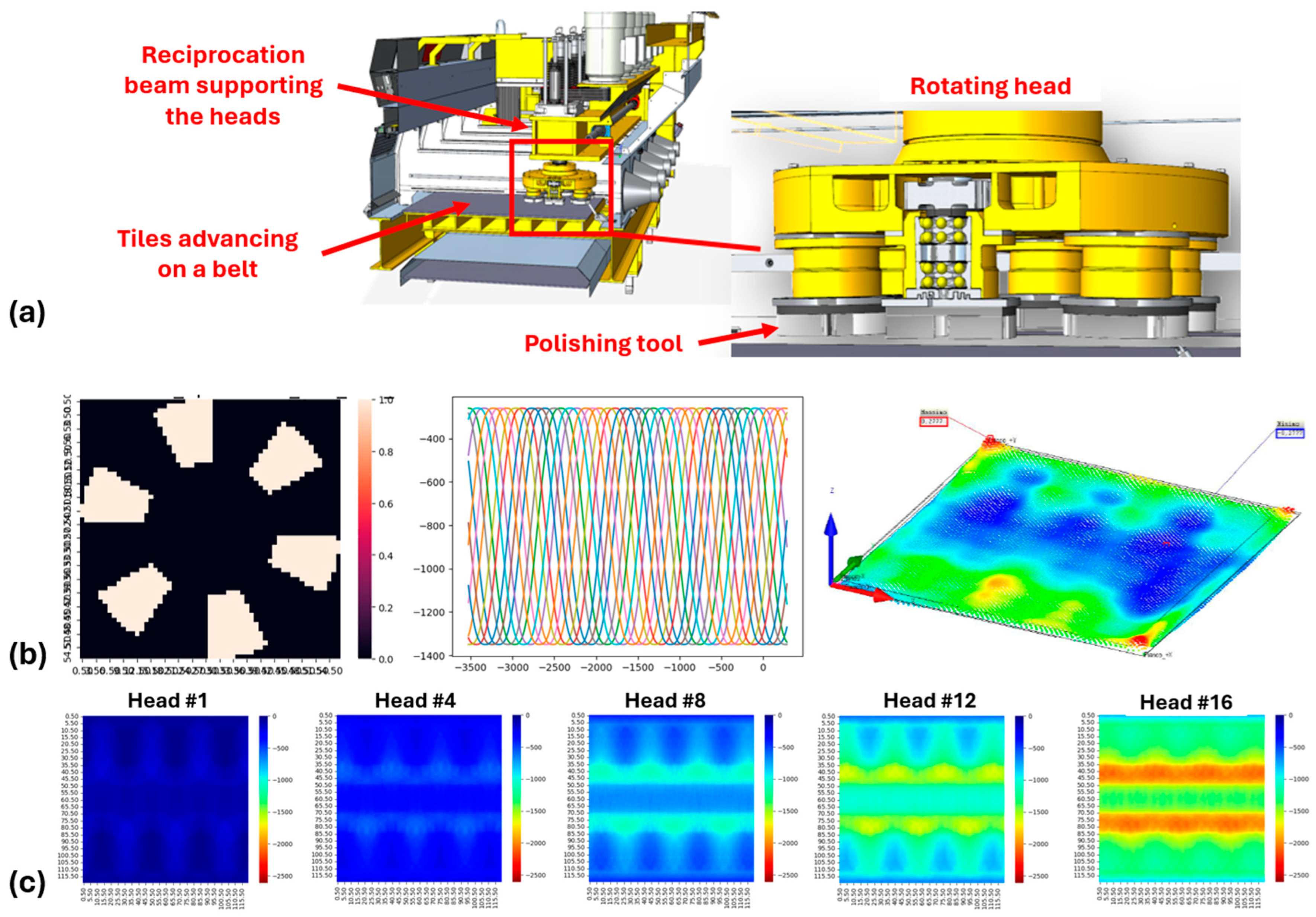 Sustainability 16 04301 g005 Sustainability 16 04301 g005
