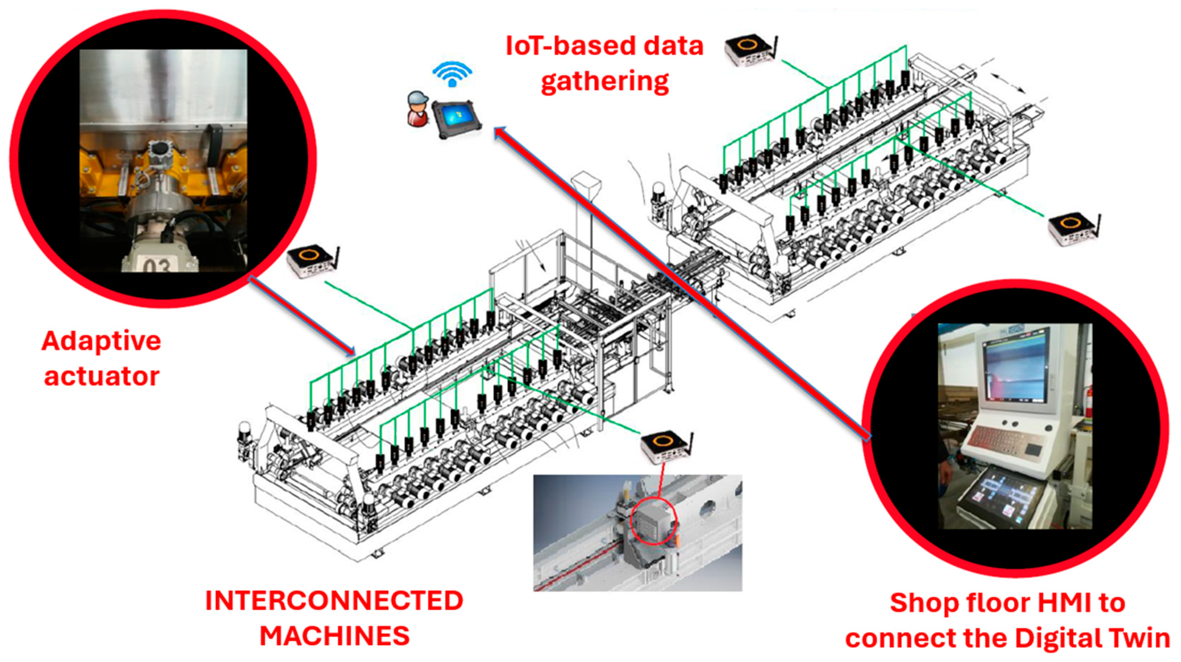 Sustainability 16 04301 g009 Sustainability 16 04301 g009