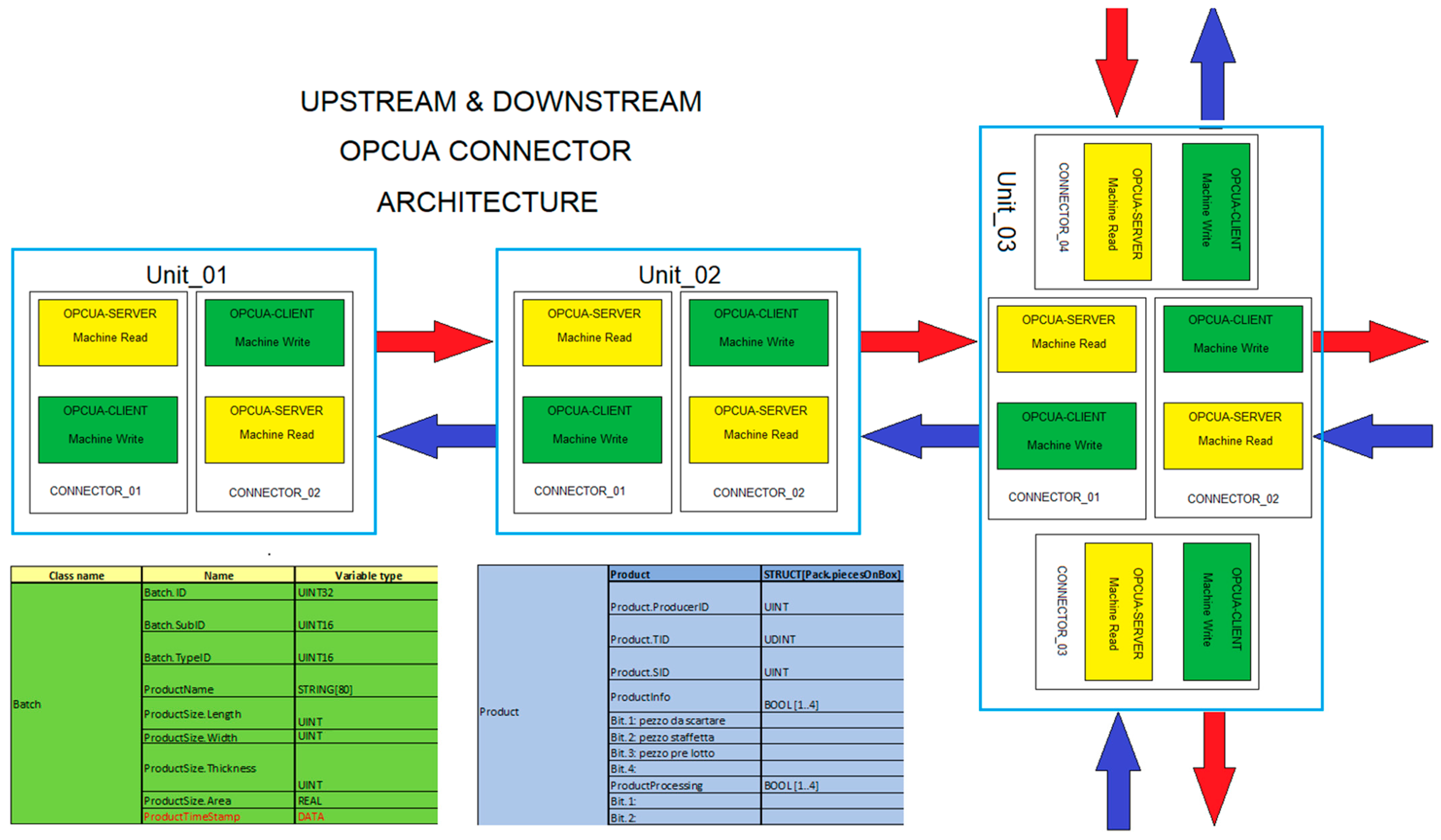 Sustainability 16 04301 g010 Sustainability 16 04301 g010