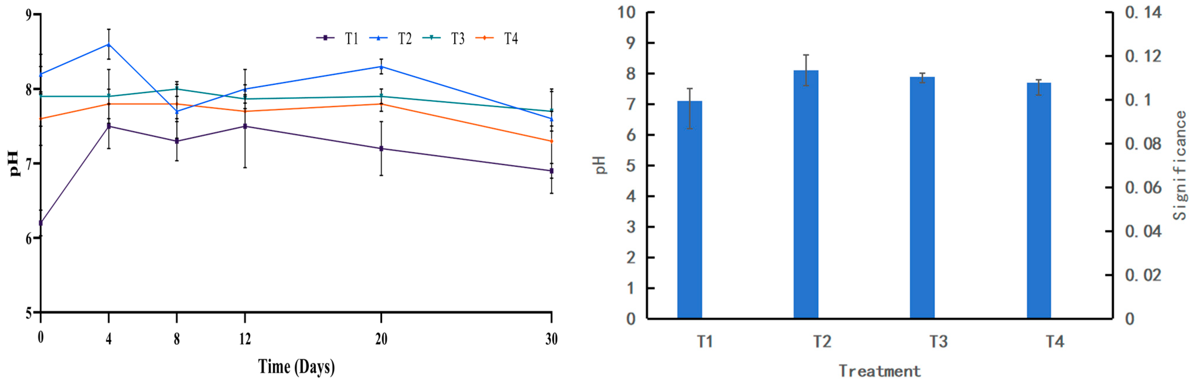 Sustainability 16 04306 g002