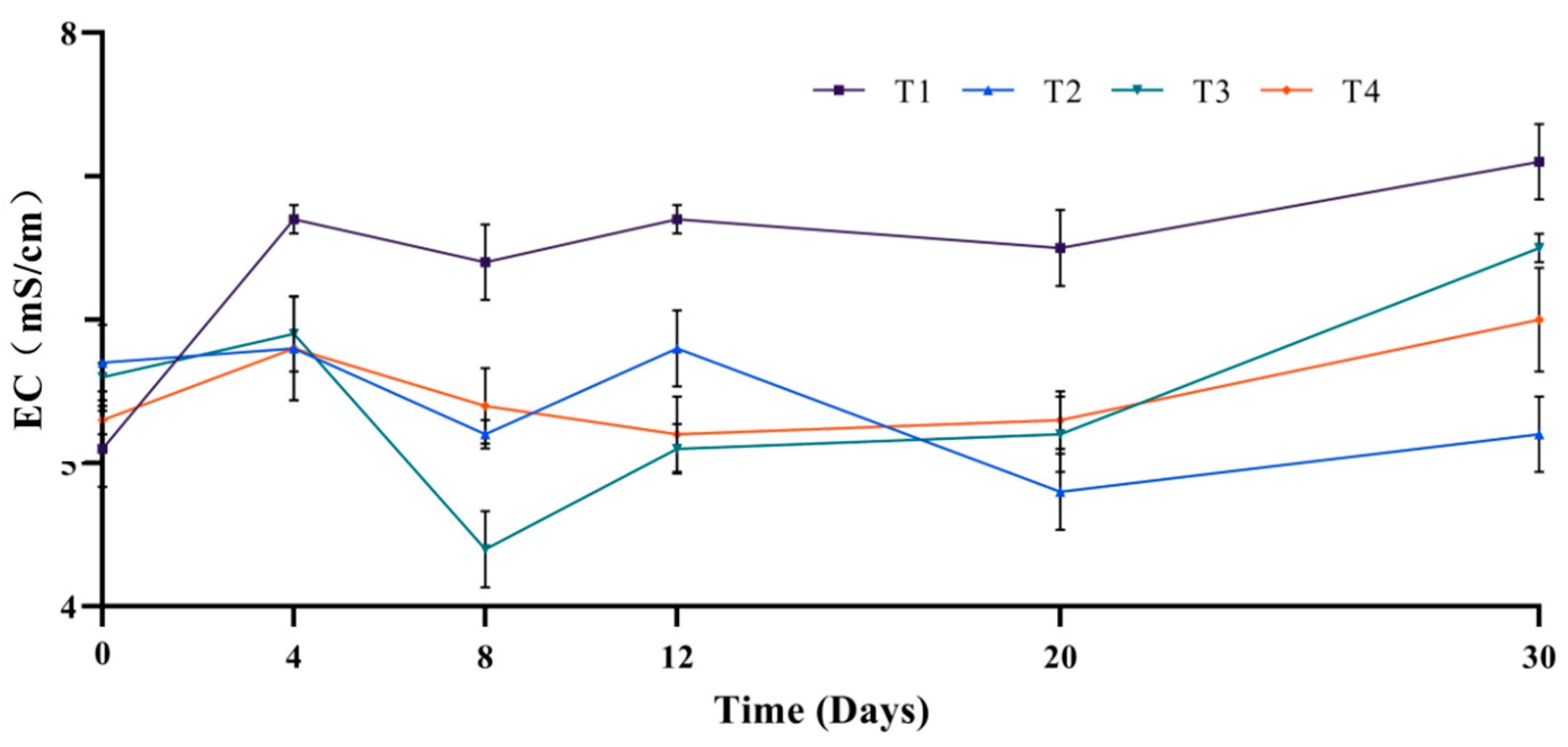 Sustainability 16 04306 g003