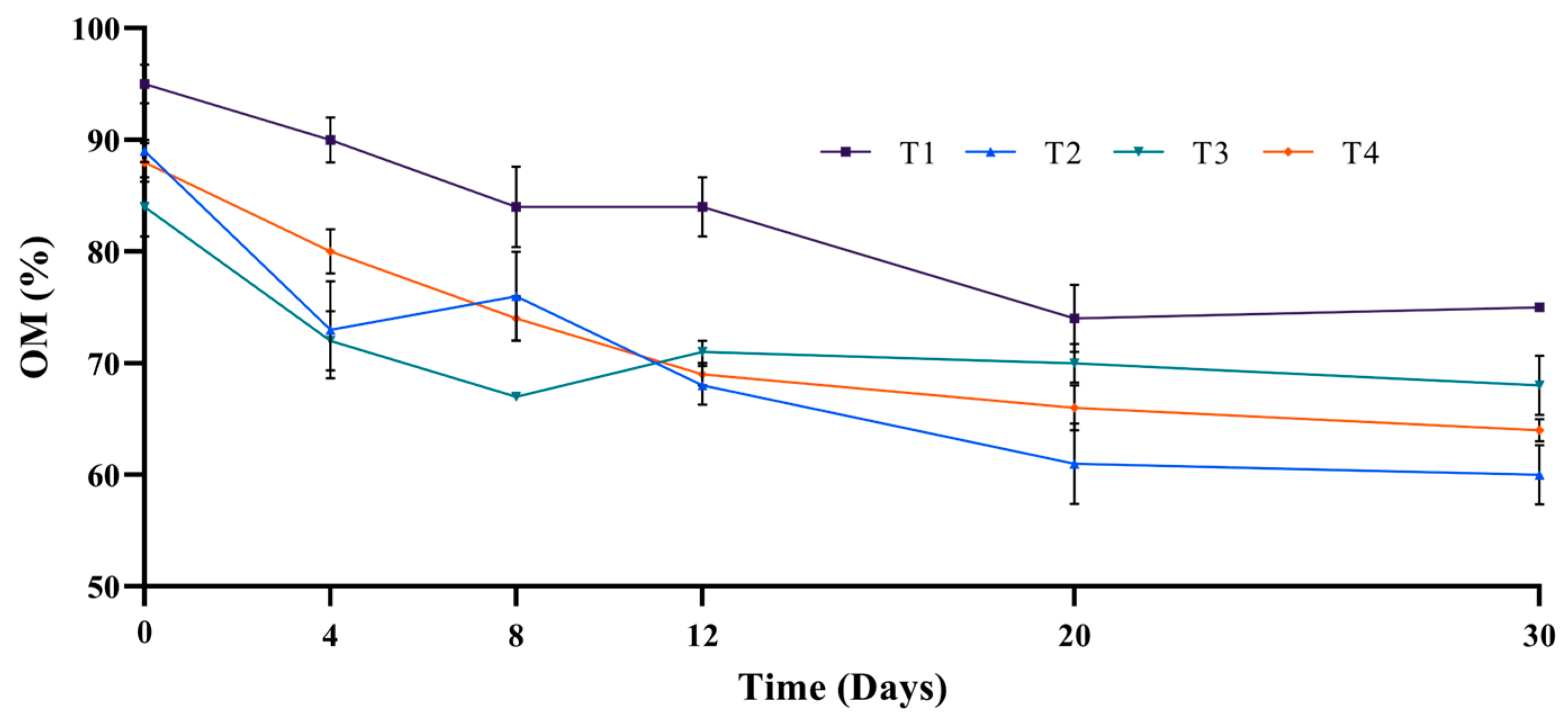 Sustainability 16 04306 g004