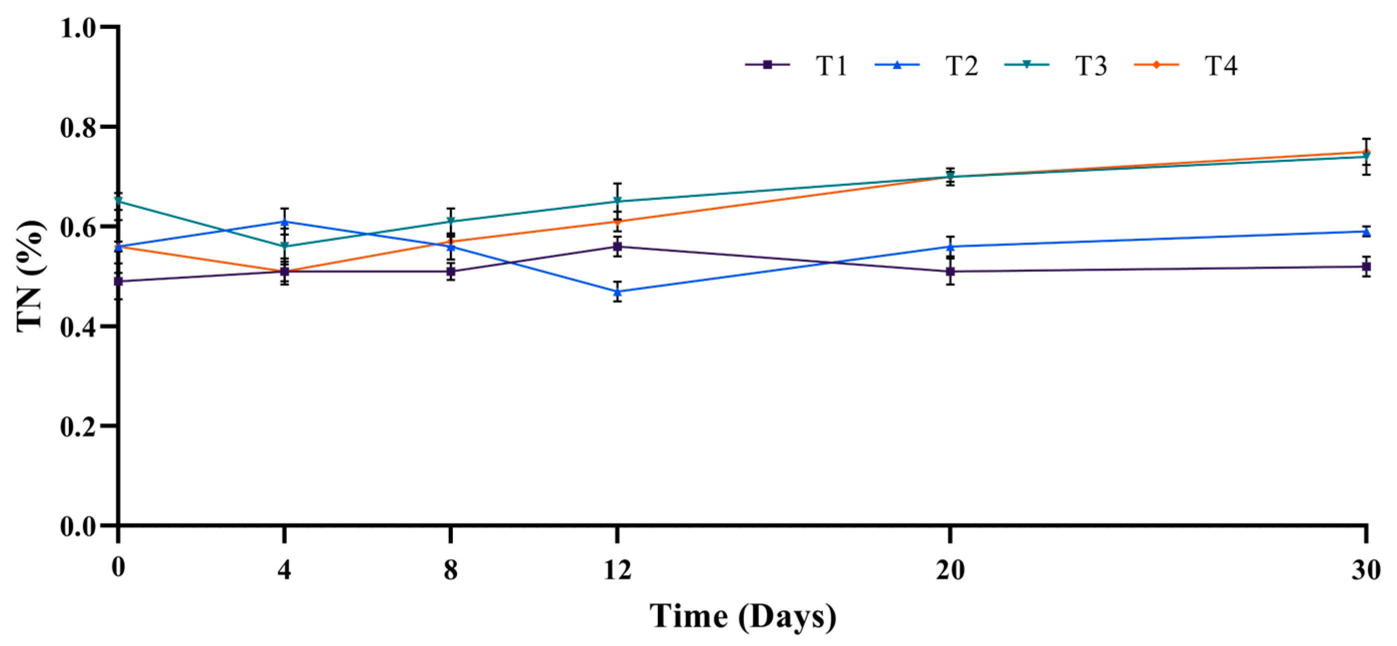 Sustainability 16 04306 g006
