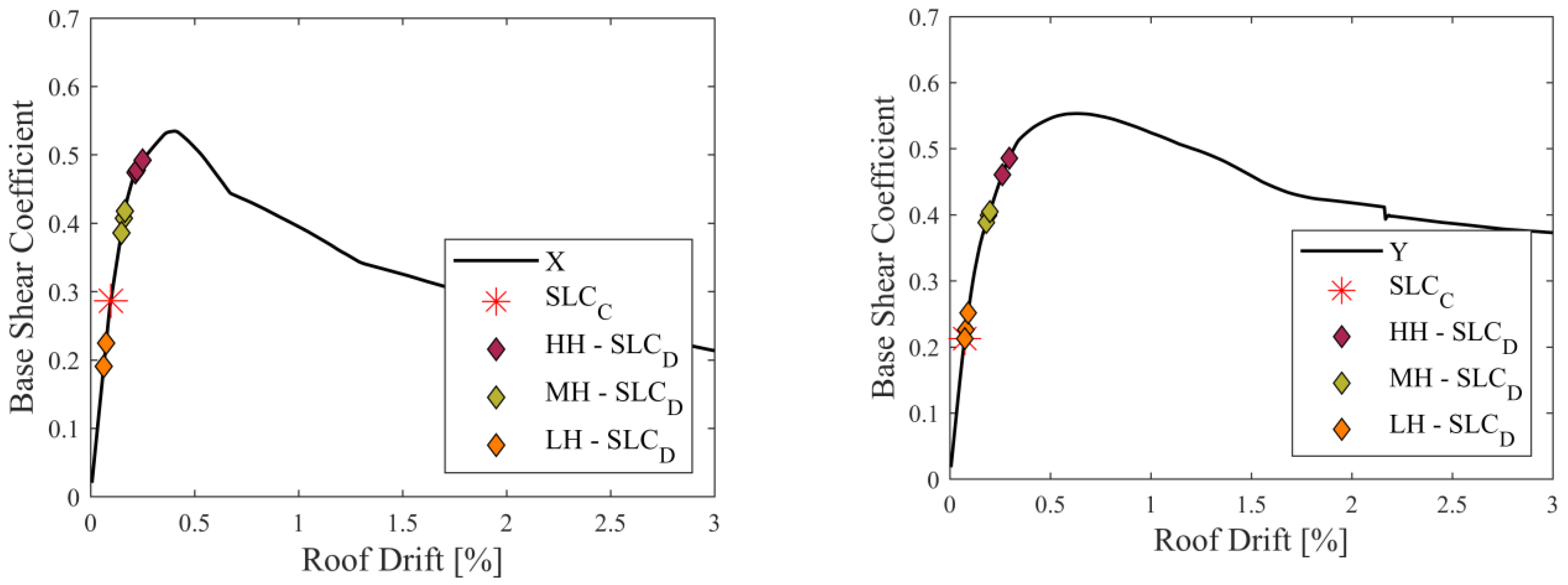 Sustainability 16 04318 g005