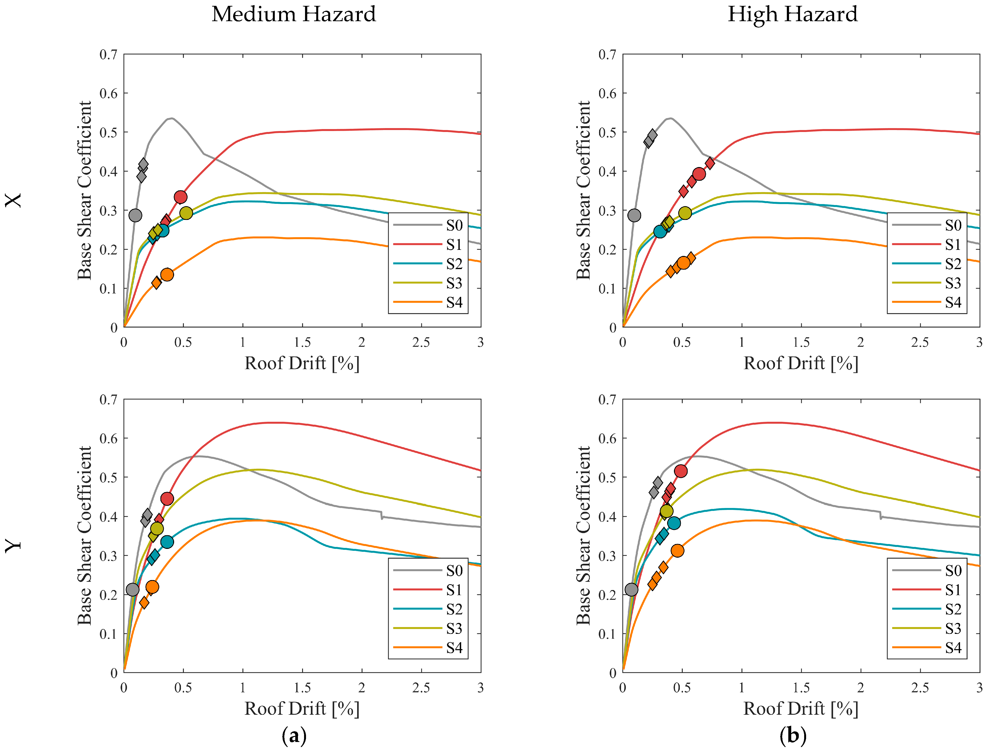 Sustainability 16 04318 g006