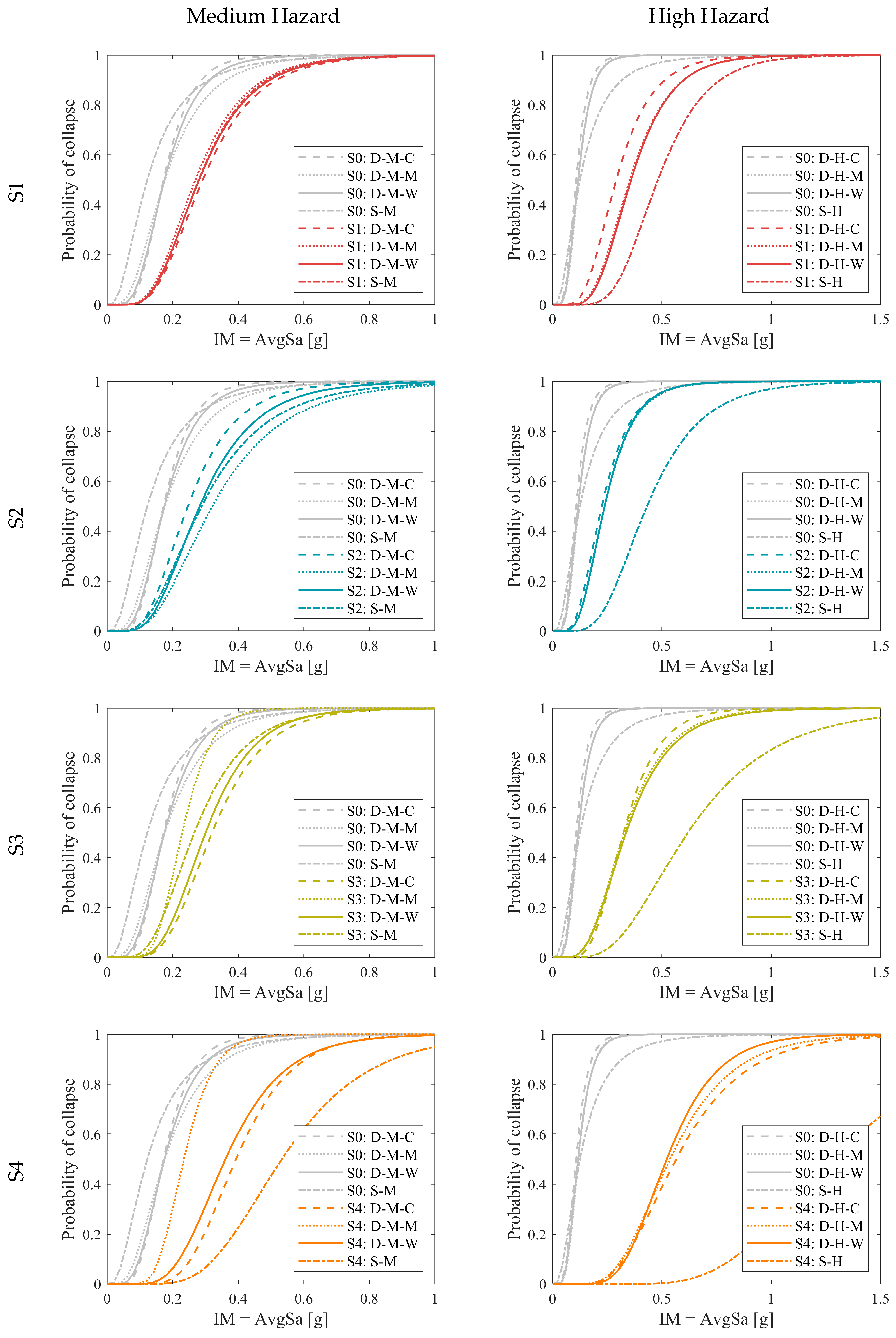 Sustainability 16 04318 g007