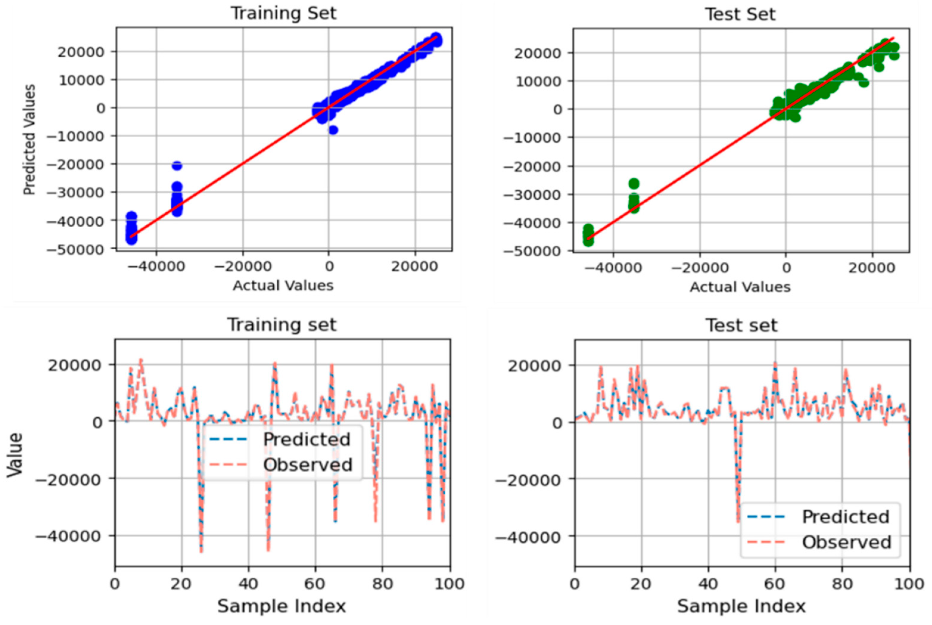 Sustainability 16 04322 g007