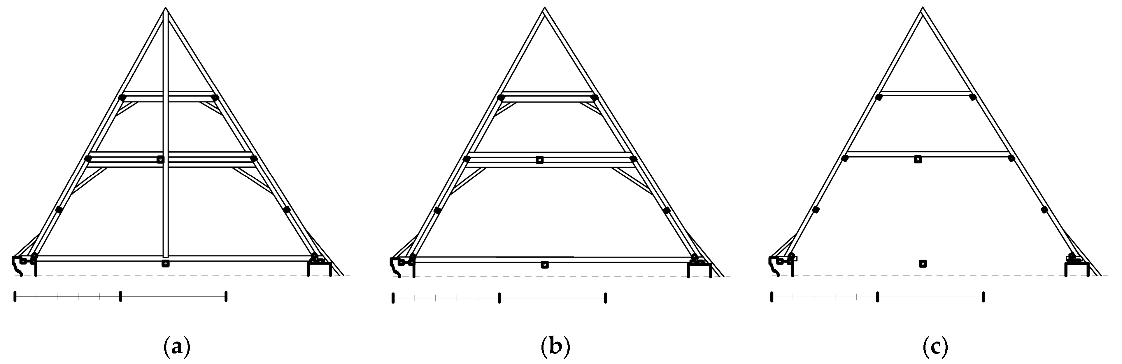 Sustainability 16 04325 g001