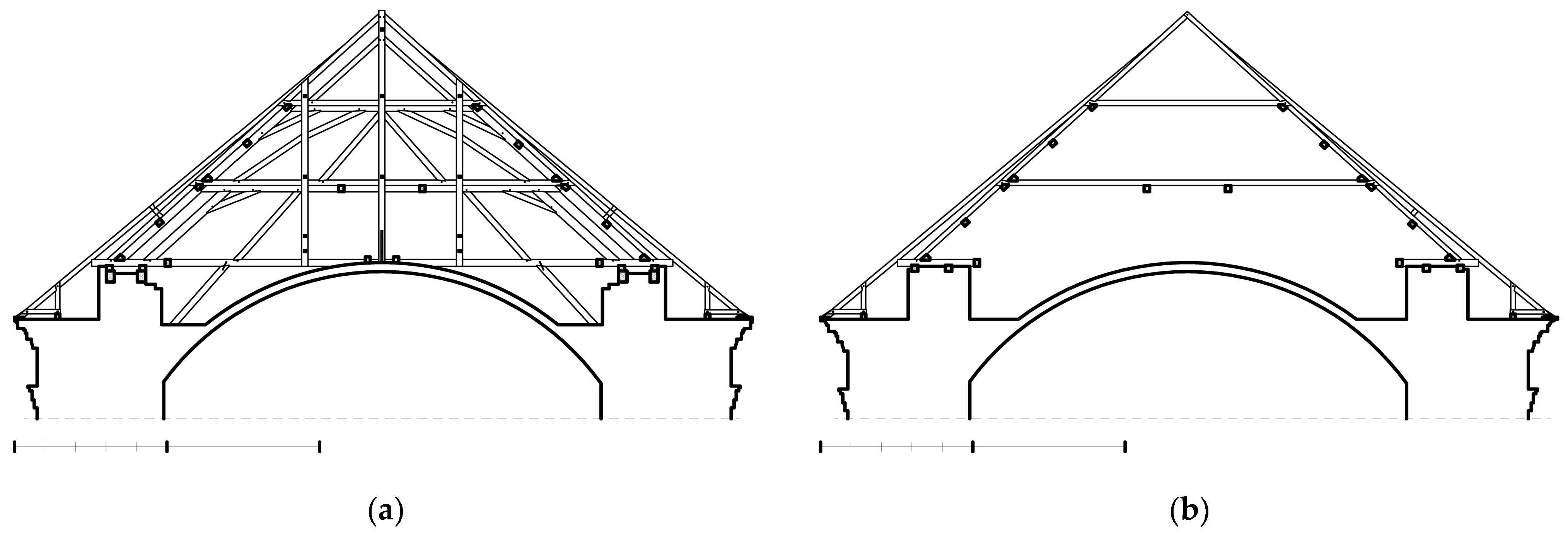Sustainability 16 04325 g002