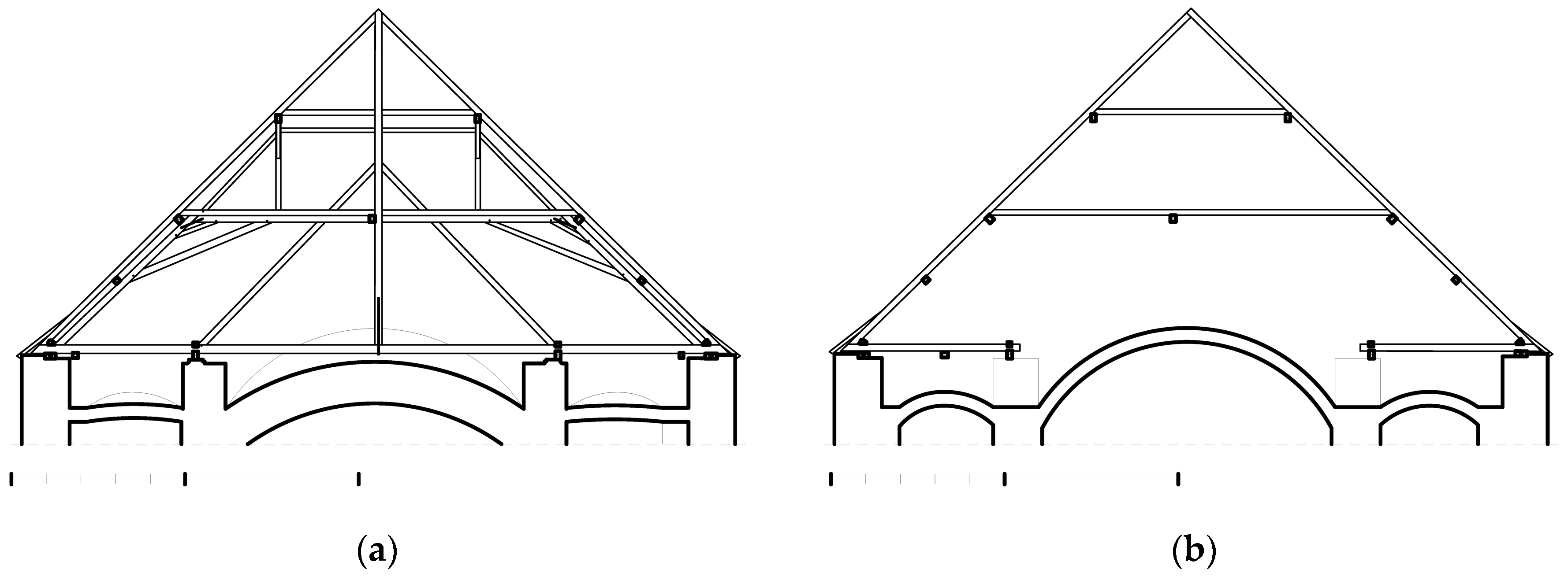 Sustainability 16 04325 g003