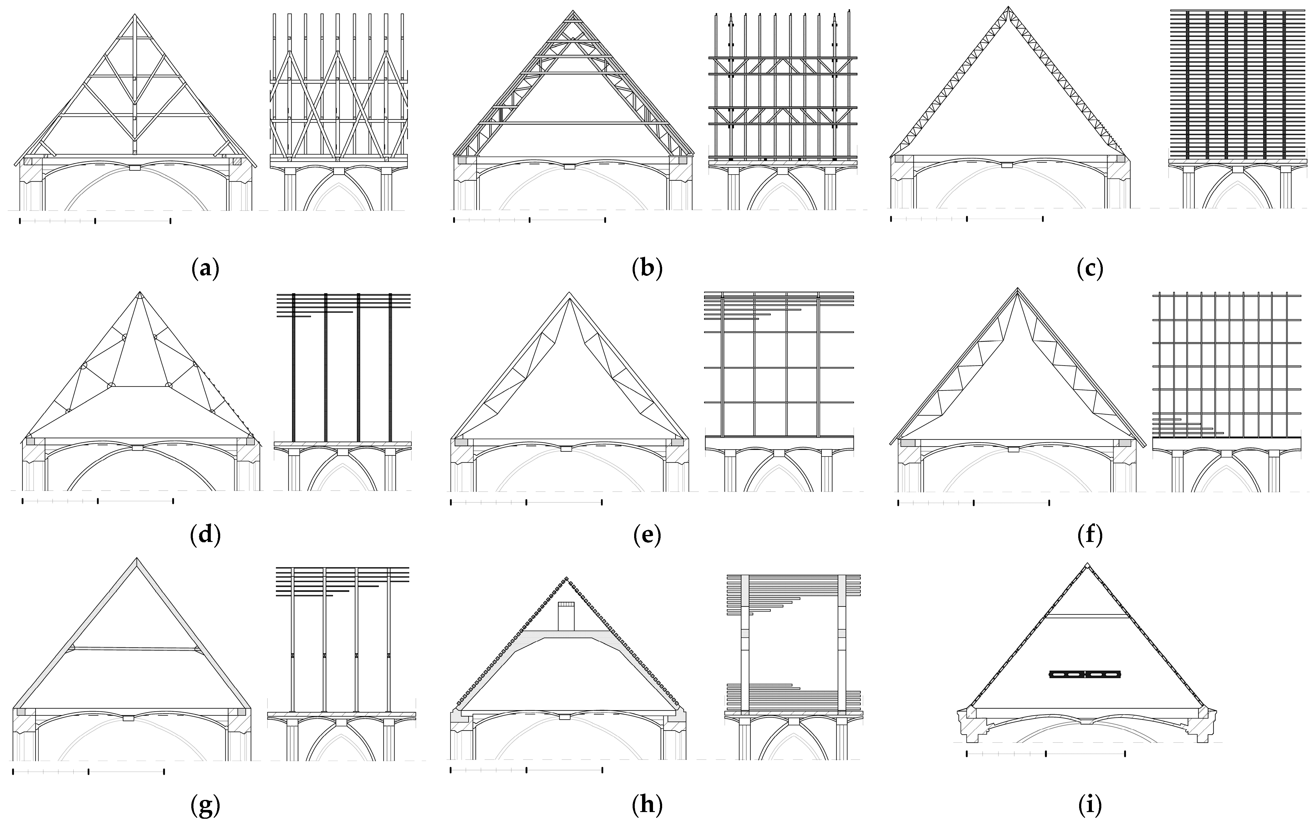 Sustainability 16 04325 g007