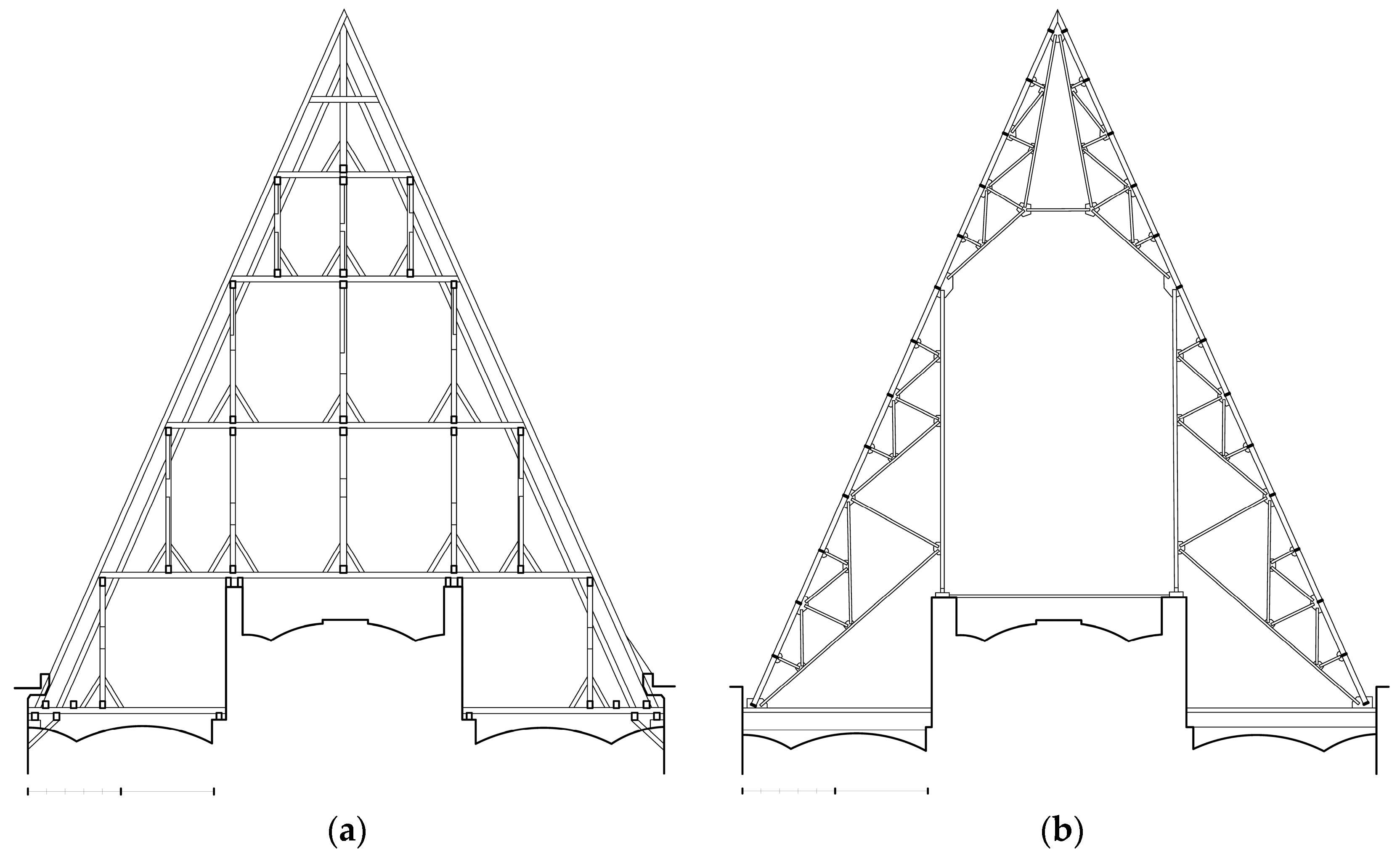 Sustainability 16 04325 g008