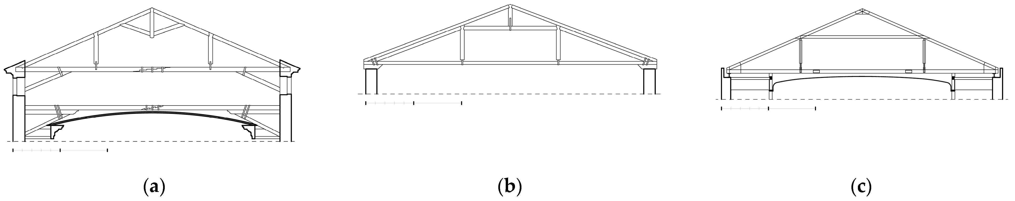 Sustainability 16 04325 g009