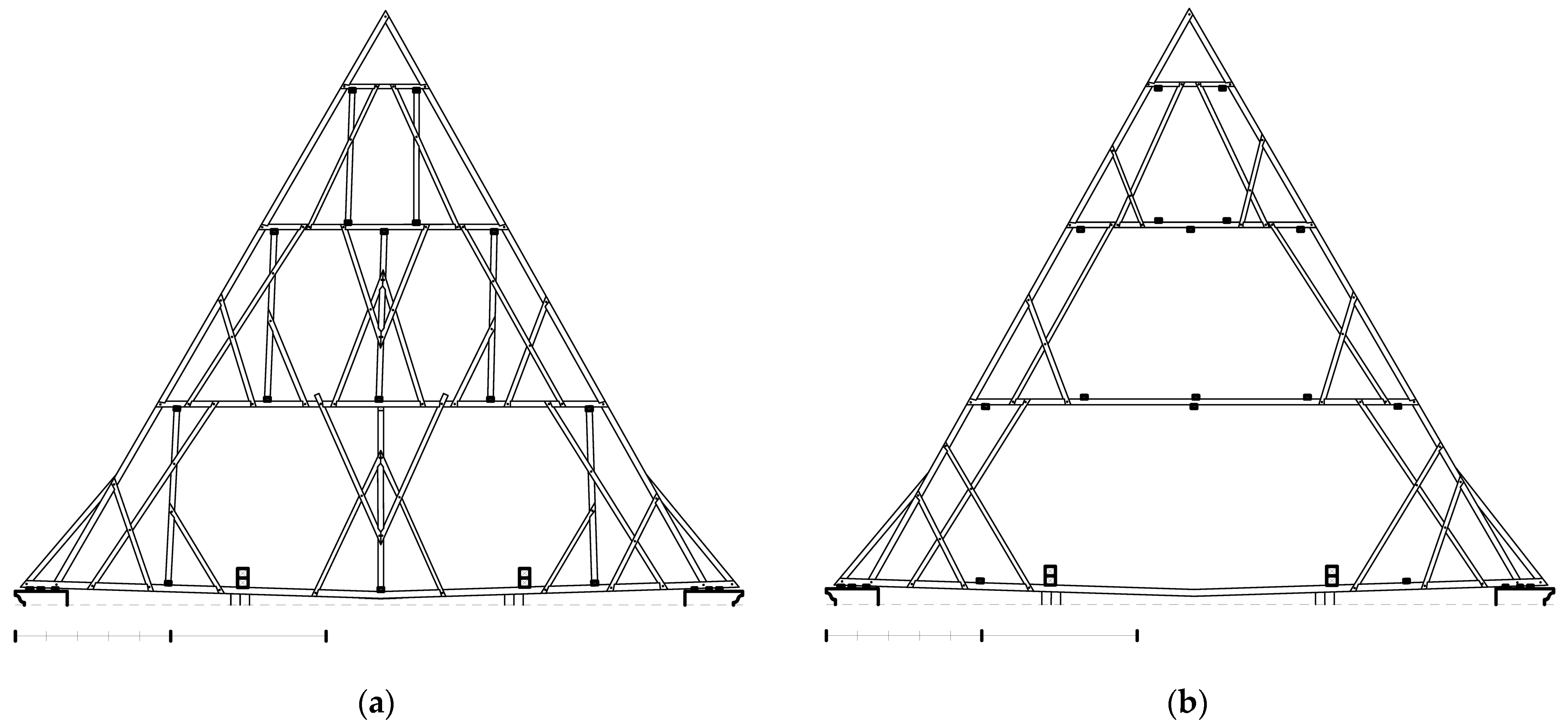 Sustainability 16 04325 g010