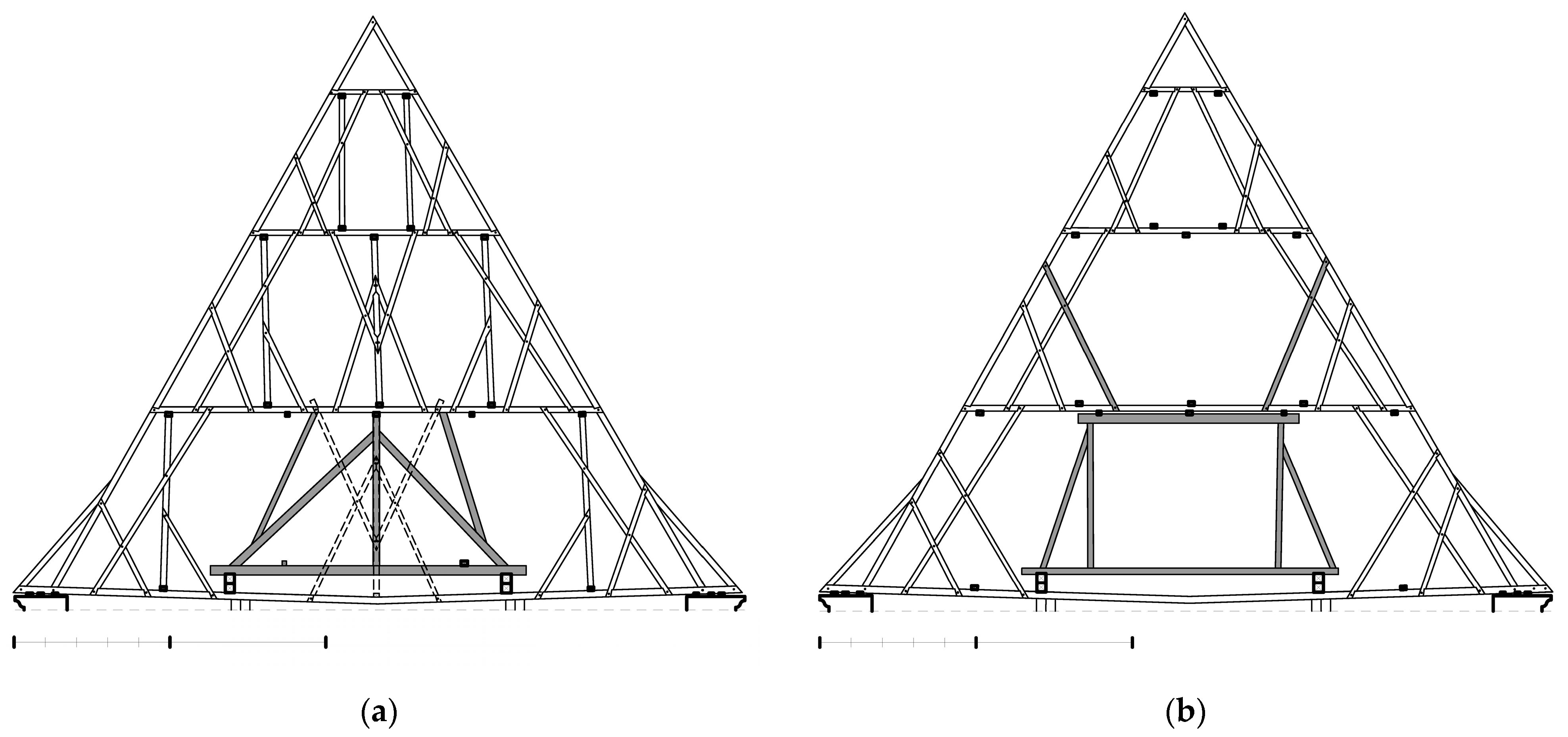 Sustainability 16 04325 g011