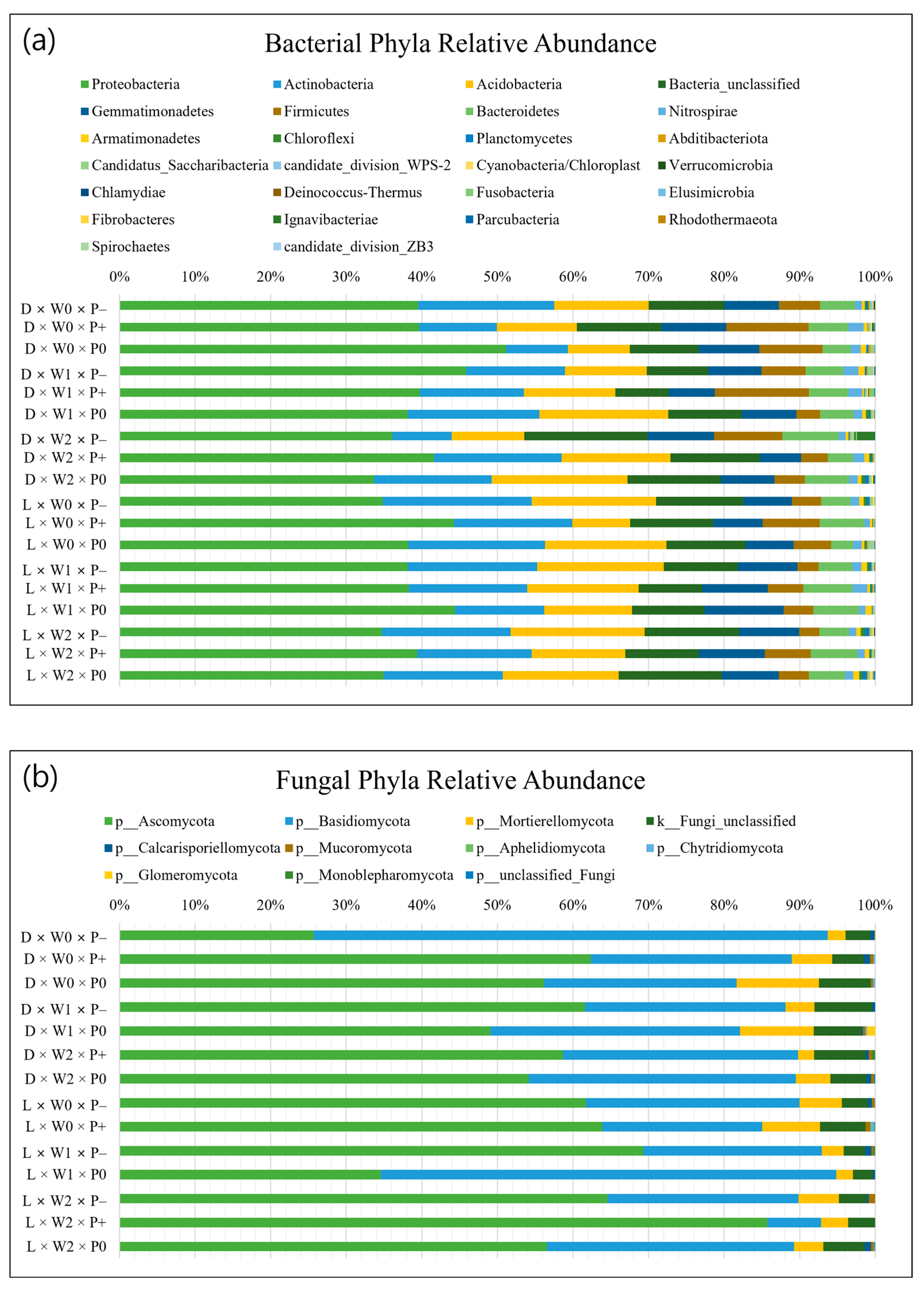 Sustainability 16 04331 g004