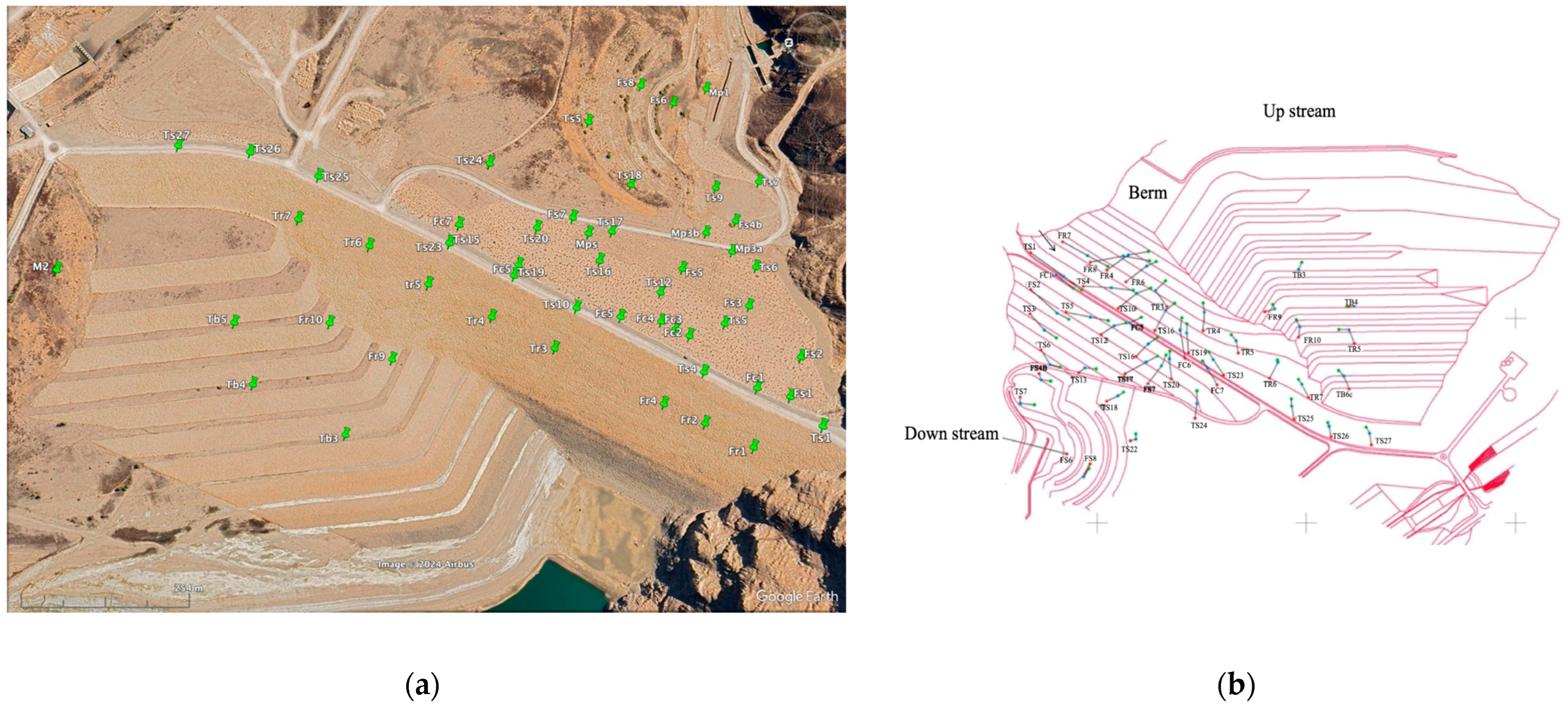 Sustainability 16 04335 g007