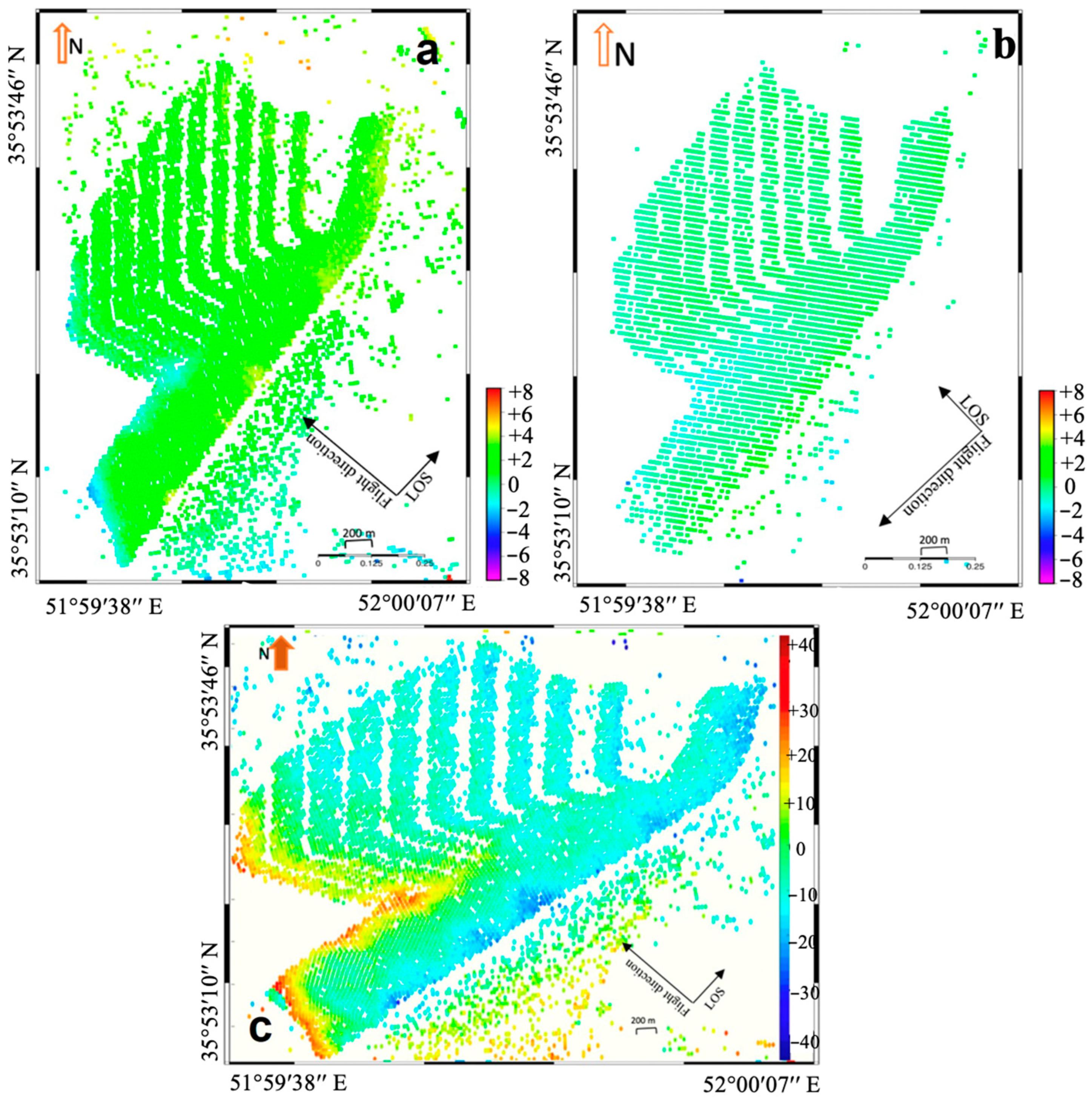 Sustainability 16 04335 g008
