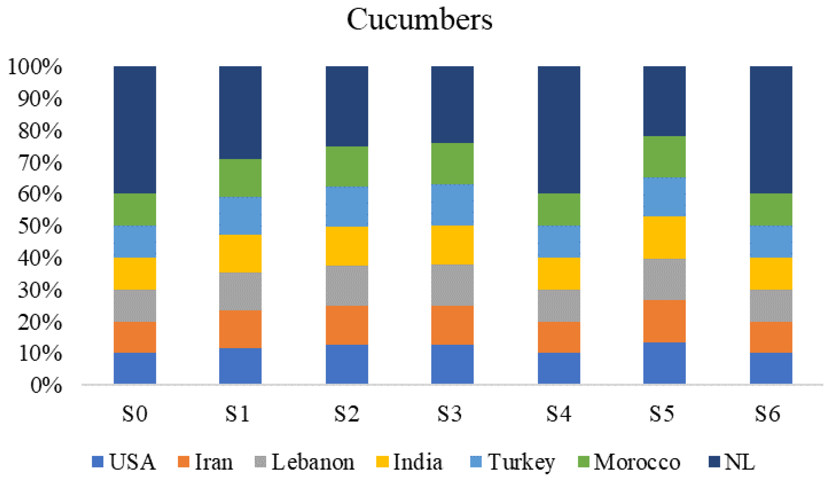 Sustainability 16 04336 g009