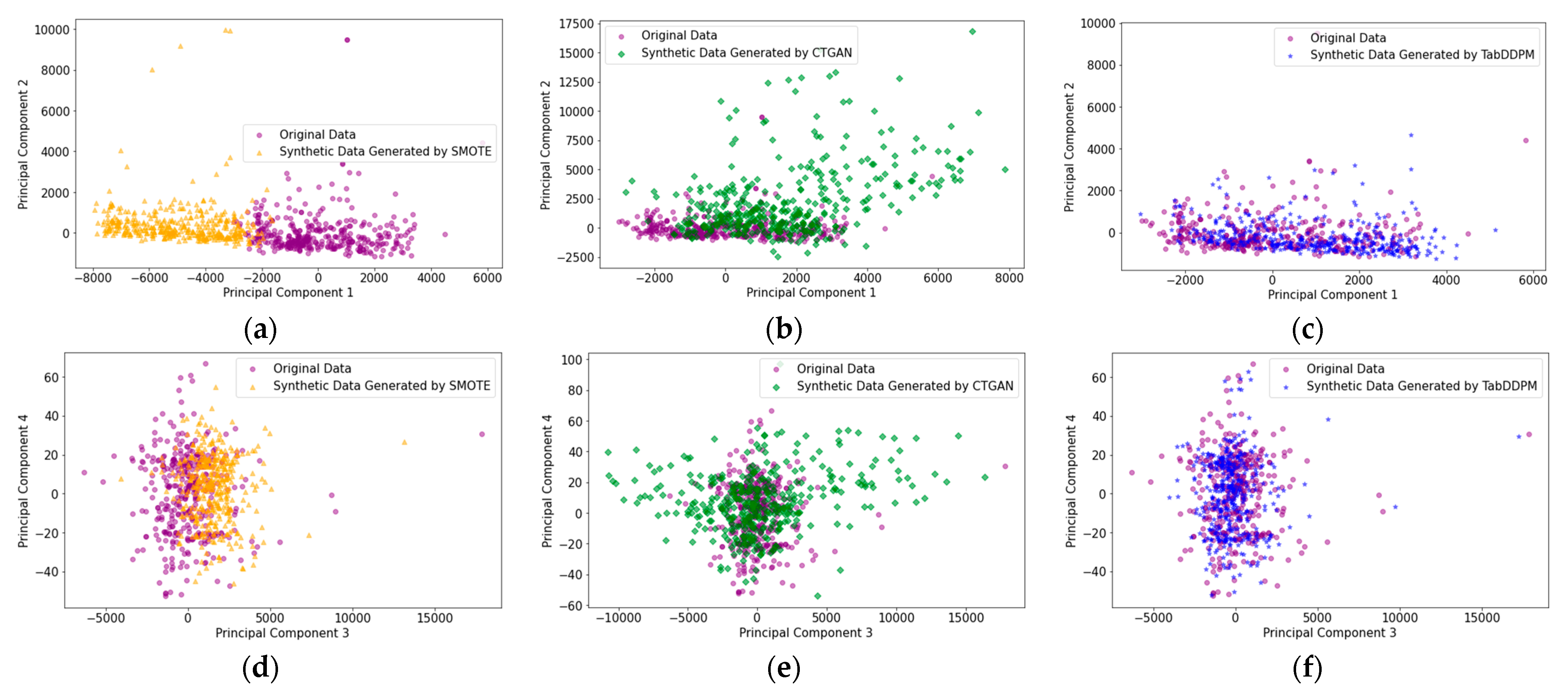 Sustainability 16 04337 g004