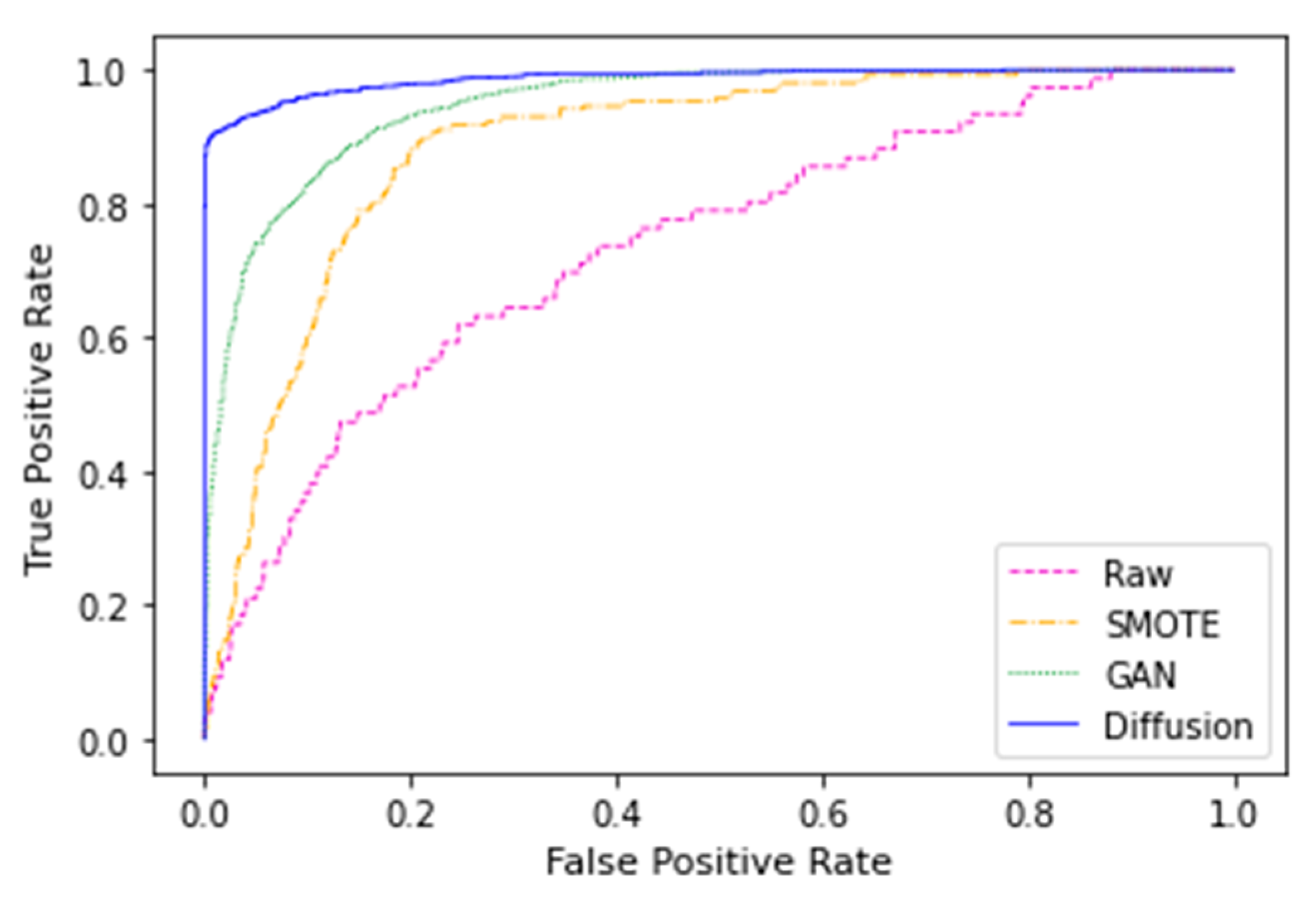 Sustainability 16 04337 g005
