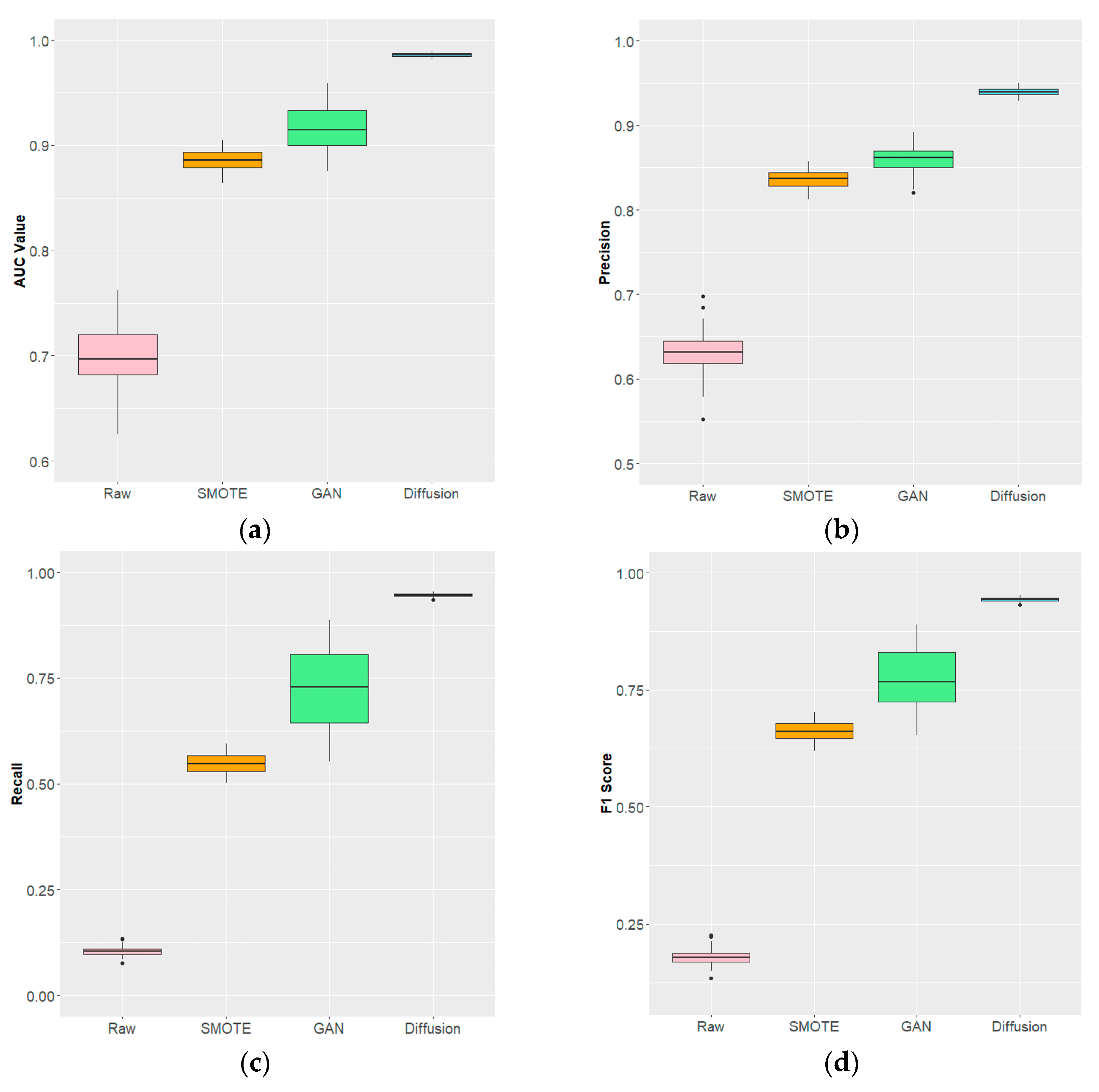 Sustainability 16 04337 g007
