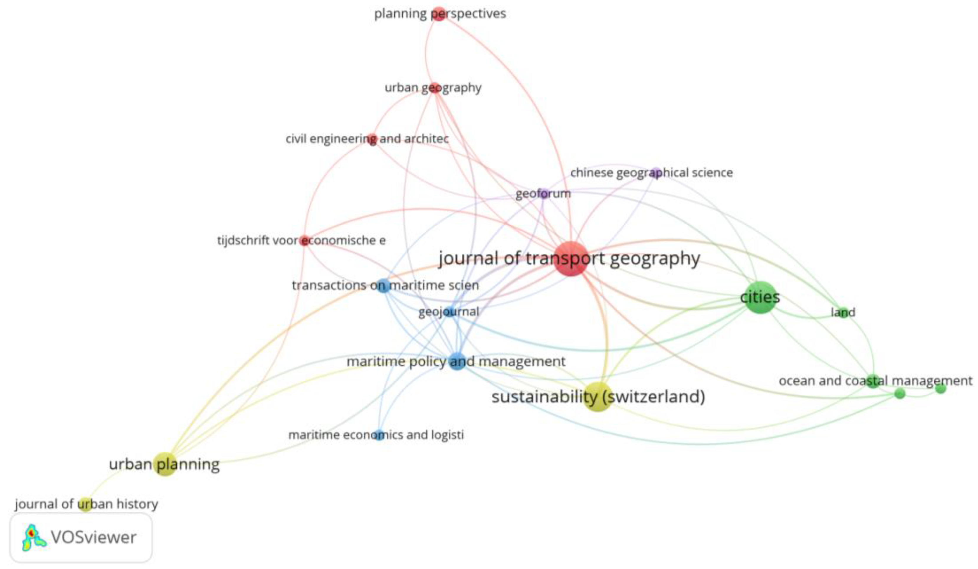 Sustainability 16 04341 g002