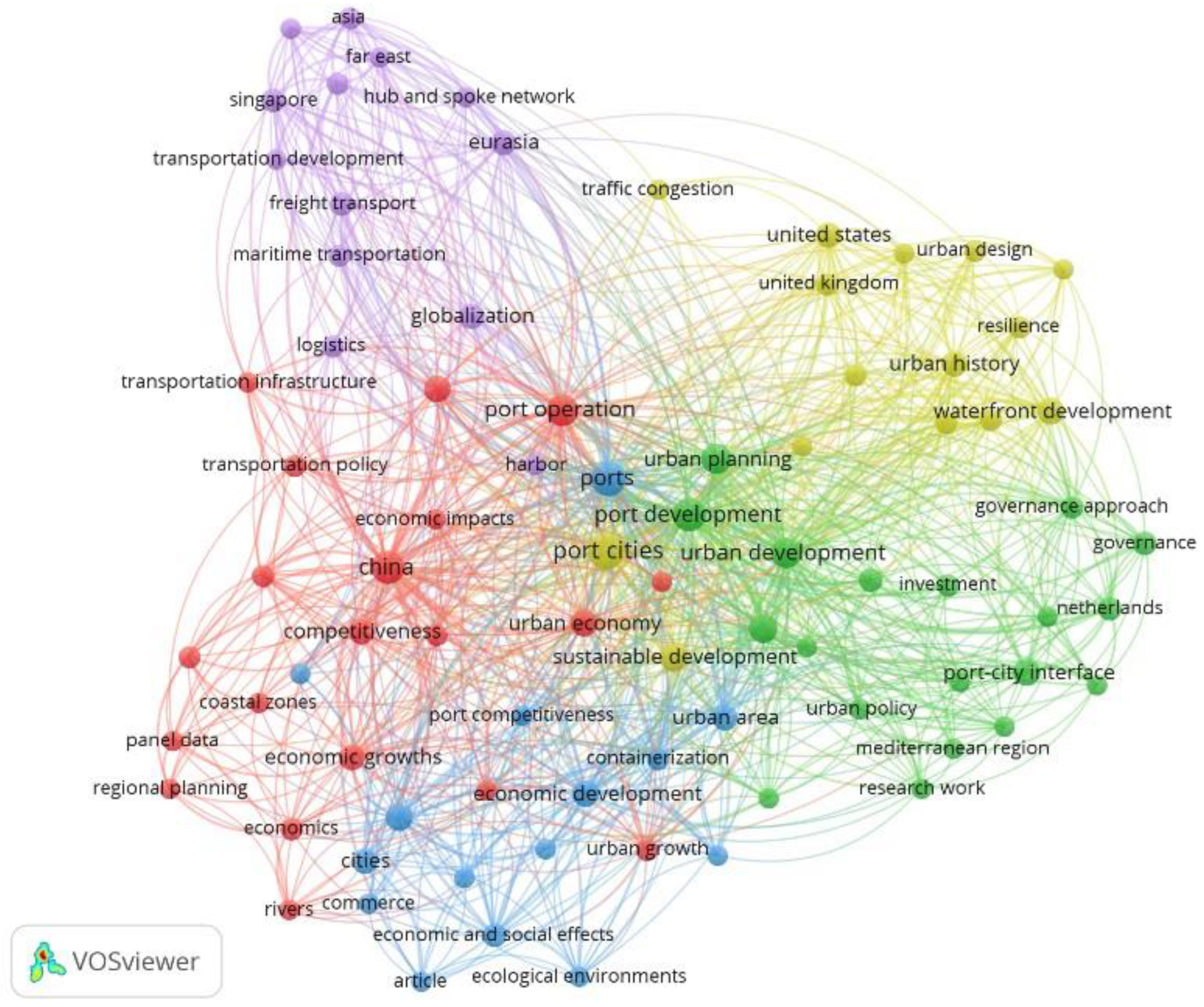 Sustainability 16 04341 g004